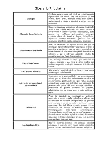 Glossario Psiquiatria
                            Condição caracterizada pela perda de relacionamento
                            significativos com outros, com sua sociedade ou sua
       Alienação            cultura. Este termo, também usado num sentido
                            socioeconômico, passou a substituir o antigo conceito
                            de loucura.
                            Desenvolvimento de antipatia ou até mesmo hostilidade
                            frente a sua própria sociedade ou cultura, durante a
                            adolescência. A alienação durante a adolescência, pode
Alienação da adolescência   resultar em problemas psicossociais, como por
                            exemplo, abuso de álcool e drogas, delinqüência,
                            depressão, conflitos familiares, gravidez fora do
                            casamento, abandono escolar, vandalismo e suicídio.
                            Pode ser chamados de aqueles estados em que se
                            distinguem bem nitidamente da vida psíquica normal , a
                            consciência restringe-se a certos setores mantendo-se a
Alterações da consciência
                            outros inacessível, e só o que corresponde às tendências
                            interiores é que o indivíduo apreende; estados da
                            consciência em que ficam fragmentados.
                            Uma mudança mórbida do afeto que ultrapassa as
                            variações normais, e que leva a vários estados que
   Alteração de humor
                            incluem: depressão, exaltação, ansiedade, irritabilidade
                            e raiva.
                            Alteração da capacidade de fixar fatos recentes algum
  Alteração da memória
                            tempo depois de informado.
                            Um transtorno da personalidade e do comportamento
                            adulto que se desenvolve após stress catastrófico ou
                            excessivamente prolongado, ou após várias doenças
Alterações permanentes da   psiquiátricas graves num indivíduo sem transtorno de
      personalidade         personalidade prévia. Há uma mudança definitiva e
                            permanente no padrão individual de perceber,
                            relacionar-se com ou pensar sobre o meio ambiente e
                            o self.
                            Perda da faculdade de reconhecer os estímulos
                            sensoriais; o sujeito percebe estímulos ou objetos que
                            na realidade não existem; sensopercepção de qualquer
                            natureza, que se dá na ausência de estímulos externo
                            apropriado. Em indivíduos normais, podem ocorrer
       Alucinação           alucinações nos estados de transição vigília-sono
                            (hipnagógicas) e       sono-vigília   (hipnopômpicas).
                            Enquanto fenômeno mórbido, as alucinações podem ser
                            sintomáticas de patologia orgânica cerebral, de psicoses
                            funcionais e de intoxicação por drogas, com aspectos
                            característicos para cada qual.
                            Reações auditivas ilusórias, sem estímulo sensorial
   Alucinação auditiva      adequado, o indivíduo ouve vozes, gritos, zumbidos,
                            passos, ruídos e raramente são de conteúdo amigáveis.
 