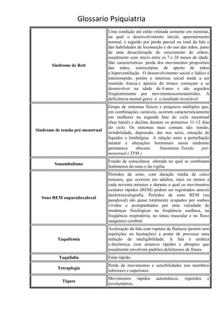 Glossario Psiquiatria
                                   Uma condição até então relatada somente em meninas,
                                   na qual o desenvolvimento inicial, aparentemente
                                   normal, é seguido por perda parcial ou total da fala e
                                   das habilidades de locomoção e do uso das mãos, junto
                                   de uma desaceleração do crescimento do crânio,
                                   usualmente com início entre os 7 e 24 meses de idade.
                                   São características: perda dos movimentos propositais
       Síndrome de Rett
                                   das mãos, estereotipias de aperto de mãos
                                   e hiperventilação. O desenvolvimento social e lúdico é
                                   interrompido, porém o interesse social tende a ser
                                   mantido. Ataxia e apraxia do tronco começam a se
                                   desenvolver na idade de 4 anos e são seguidos
                                   freqüentemente por movimentoscoreoatetóides. A
                                   deficiência mental grave é o resultado invariável.
                                   Grupo de sintomas físicos e psíquicos múltiplos que,
                                   em combinações variáveis, ocorrem caracteristicamente
                                   em mulheres na segunda fase do ciclo menstrual
                                   (fase luteal) e declina durante os primeiros 11-12 dias
                                   do ciclo. Os sintomas mais comuns são: tensão,
Síndrome de tensão pré-menstrual
                                   irritabilidade, depressão, dor nos seios, retenção de
                                   líquidos e lombalgias. A relação entre a perturbação
                                   mental e alterações hormonais nessa síndrome
                                   permanece       obscura.     Sinonímia: Tensão     pré-
                                   menstrual ( TPM ).
                                   Estado de consciência alterada no qual se combinam
         Sonambulismo
                                   fenômenos do sono e da vigília.
                                   Períodos de sono, com duração média de cinco
                                   minutos, que ocorrem em adultos, mais ou menos a
                                   cada noventa minutos e durante o qual os movimentos
                                   oculares rápidos (REM) podem ser registrados através
                                   deeletrooculografia. Períodos de sono REM (ou
  Sono REM ouparadoxaloxal
                                   paradoxal) são quase totalmente ocupados por sonhos
                                   vívidos e acompanhados por uma variedade de
                                   mudanças fisiológicas na freqüência cardíaca, na
                                   freqüência respiratória, no tônus muscular e no fluxo
                                   sanguíneo cerebral.
                                   Aceleração da fala com ruptura da fluência (porém sem
                                   repetições ou hesitações) a ponto de provocar uma
          Taquifemia               redução da inteligibilidade. A fala é errática
                                   e disrítmica, com arrancos rápidos e abruptos que
                                   usualmente envolvem padrões defeituosos de frases.
           Taquilalia              Falar rápido.
                                   Perda de movimentos e sensibilidades nos membros
          Tetraplegia
                                   inferiores e superiores.
                                   Movimentos rápidos        automáticos,   repetidos   e
            Tiques
                                   involuntários.
 