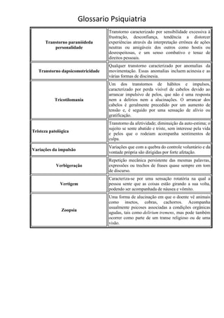 Glossario Psiquiatria
                                   Transtorno caracterizado por sensibilidade excessiva à
                                   frustração, desconfiança, tendência a distorcer
      Transtorno paranóideda       experiências através da interpretação errônea de ações
          personalidade            neutras ou amigáveis dos outros como hostis ou
                                   desrespeitosas, e um senso combativo e tenaz de
                                   direitos pessoais.
                                   Qualquer transtorno caracterizado por anomalias da
   Transtorno dapsicomotricidade   movimentação. Essas anomalias incluem acinesia e as
                                   várias formas de discinesia.
                                   Um dos transtornos de hábitos e impulsos,
                                   caracterizado por perda visível de cabelos devido ao
                                   arrancar impulsivo de pelos, que não é uma resposta
           Tricotilomania          nem a delírios nem a alucinações. O arrancar dos
                                   cabelos é geralmente precedido por um aumento de
                                   tensão e, é seguido por uma sensação de alívio ou
                                   gratificação.
                                   Transtorno da afetividade; diminuição da auto-estima; o
                                   sujeito se sente abatido e triste, sem interesse pela vida
Tristeza patológica
                                   e pelos que o rodeiam acompanha sentimentos de
                                   culpa.
                                   Variações que com a quebra do controle voluntário e da
Variações da impulsão
                                   vontade própria são dirigidas por forte afetação.
                                   Repetição mecânica persistente das mesmas palavras,
            Verbigeração           expressões ou trechos de frases quase sempre em tom
                                   de discurso.
                                   Caracteriza-se por uma sensação rotatória na qual a
              Vertigem             pessoa sente que as coisas estão girando a sua volta,
                                   podendo ser acompanhada de náusea e vômito.
                                   Uma forma de alucinação em que o doente vê animais
                                   como insetos, cobras, cachorros. Acompanha
                                   usualmente psicoses associadas a condições orgânicas
               Zoopsia
                                   agudas, tais como delirium tremens, mas pode também
                                   ocorrer como parte de um transe religioso ou de uma
                                   visão.
 