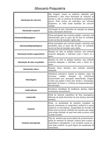 Glossario Psiquiatria
                                   São imagens visuais ou auditivas induzidas pelo
                                   isolamento e pelo stress decorrente de situações de
                                   ameaça à vida, na ausência de disfunções psiquiátricas
      Alucinação do cativeiro
                                   graves. Pode ocorrer em indivíduos que sofreram
                                   seqüestros, ou estão sendo mantidos em cativeiro
                                   isolado.
                                   Alucinação de tato; alterações da sensação do próprio
        Alucinação corporal
                                   corpo, alucinações dolorosas.
                                   Falsas percepções que ocorrem quando o paciente está
Alucinaçãohipnagógicas             adormecendo, para as quais não há base na realidade,
                                   ocorre na fase de transição vigília-sono.
                                   Falsas percepções que ocorrem quando o paciente está
     Alucinaçãohipnopômpicas       acordando, para as quais não há base na realidade,
                                   ocorre na fase de transição sono-vigília.
                                   Reações de odor ou paladar ilusórias, sem estímulo
  Alucinação ósmica ougustatória   sensorial adequado; o indivíduo sente o cheiro ou o
                                   gosto.
                                   Reações de odor ou paladar ilusórias, sem estímulo
   Alucinação de odor ou paladar   sensorial adequado; o indivíduo sente o cheiro ou o
                                   gosto.
                                   Reações óticas ilusórias, sem estímulo sensorial
         Alucinações óticas
                                   adequado.
                                   Substância psicoativa, natural ou sintética, capaz de
                                   ocasionar    estados    alterados   de     consciência
                                   caracterizados por: percepção intensificada, imagens
           Alucinógeno
                                   vívidas que podem evoluir para ilusões e alucinações,
                                   alterações do humor e vivências de despersonalização/
                                   desrealização.
                                   Existência simultânea de tendências opostas; duplos
           Ambivalência
                                   sentimentos inconciliáveis.
                                   Perda de músculo esquelético de base neurogênica,
            Amiotrofia             diferente da perda decorrente de uma doença muscular
                                   primária.
                                   Perda ou perturbação da memória (completa ou
                                   parcial, permanente ou temporária), atribuível a causas
                                   orgânicas ou psicológicas; incapacidade de recordar de
             Amnésia
                                   forma total ou parcial; distúrbio da memória que atinge
                                   certo tempo limitado, do qual mais nada ou pouca coisa
                                   se pode recordar.
                                   Tipo de amnésia que ocorre depois do acontecimento;
                                   perda de memória de duração variável para eventos e
       Amnésia anterógrada         experiências subseqüentes a um incidente causal ou a
                                   uma lesão cerebral, em geral depois da recuperação da
                                   consciência.
 