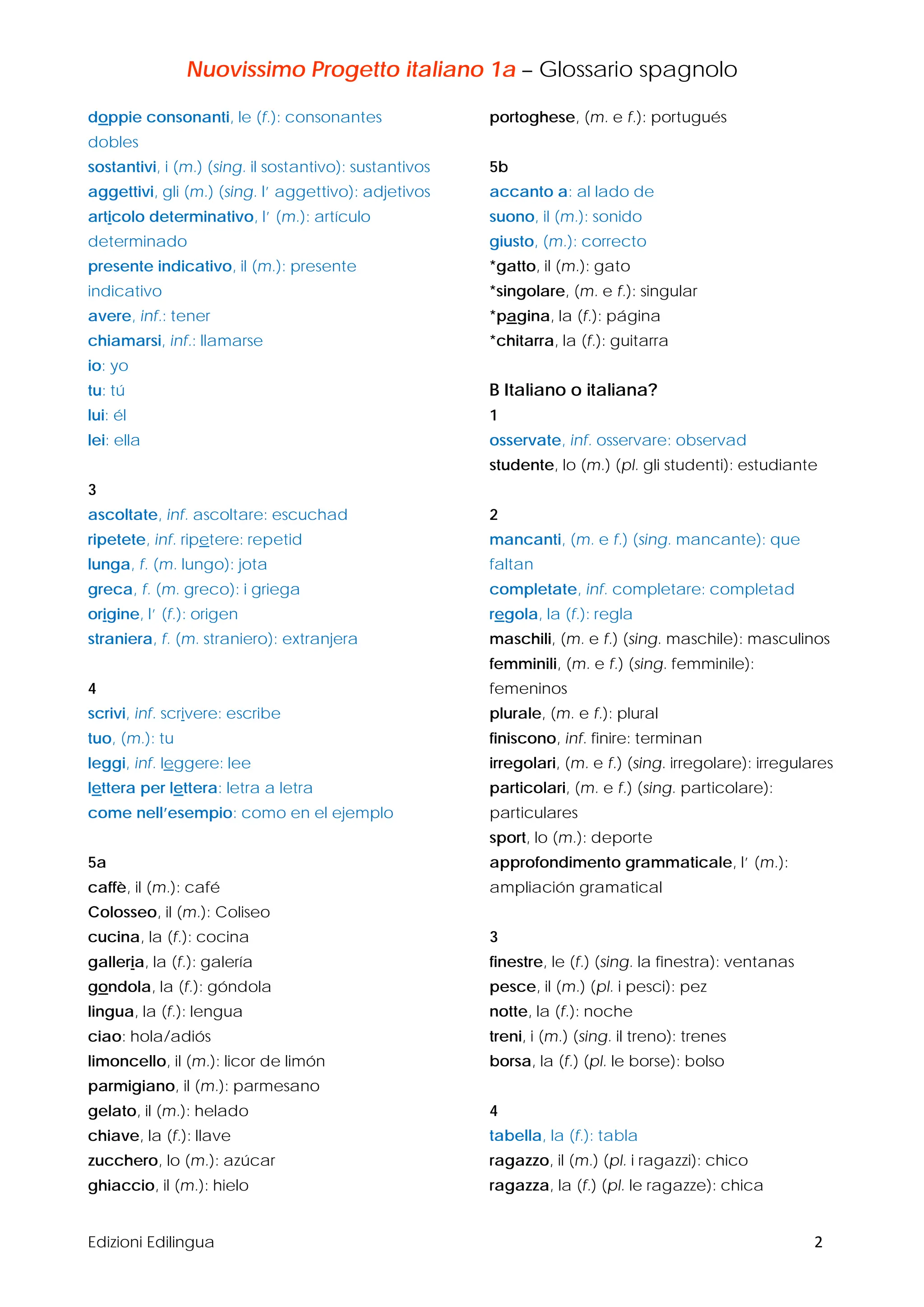 Glossario spagnolo. Nuovissimo Progetto Italiano 1a.pdf, image size:2048x2896