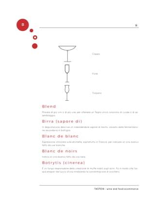B 11
Taste14 - wine and food ecommerce
Coppa
Flute
Tulipano
B l e n d
Miscela di più vini o di più uve, per ottenere un Taglio unico; sinonimo di cuvée o di as-
semblaggio.
B i r r a ( s a p o r e d i )
In degustazione descrive un indesiderabile sapore di lievito, causato dalla fermentazio-
ne secondaria in bottiglia.
B l a n c d e b l a n c
Espressione utilizzata sulle etichette, soprattutto in Francia, per indicare un vino bianco
fatto da uve bianche.
B l a n c d e n o i r s
Indica un vino bianco fatto da uva nera.
B o t r y t i s ( c i n e r e a )
È un fungo responsabile della creazione di muffe nobili sugli acini. Fa in modo che l’ac-
qua evapori dal succo d’uva innalzando la concentrazione di zucchero.
 