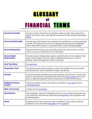 GLOSSARY
                                                  of
                      FINANCIAL TERMS
Accounts Payable      Amounts owed by the business for purchases made on credit. These amounts are
                      paid by the business after a time lag that is measured by Days Payable Outstanding
                      (DPO).

Accounts Receivable   Amounts due to the business from customers for merchandise or services purchased
                      on credit. The business does not receive payment for these amounts immediately,
                      and the delay before payment is measured by Days Sales Outstanding (DSO).

Accrued Expenses      Expenses that the business has incurred for which it has not received, or will not
                      receive, an invoice, and that have not yet been paid.

Accumulated           The total amount of depreciation expense recorded to date for the company's fixed
Depreciation          assets. On the balance sheet, this value is subtracted from the gross value of
                      Property, Plant and Equipment to derive a net figure.

Acid Test Ratio       See quick ratio.

Acquisition Cost      The amount actually paid to purchase an asset. This includes all costs associated
                      with the purchase, such as installation, freight, and sales tax.

Actuals               Financial statements describing the actual operations of the business. Actuals often
                      pertain to the "historical" period before the start of the forecast period, but as time
                      goes on, additional imported Actuals will generally overlap with the forecast.

Additional Paid-in    The amount paid by investors for stock over and above its par value. See also
Capital               contributed capital.

After Tax Income      Another term for net income.

Amortization          The recognition of part of an intangible asset's cost as an expense during each year
                      of its useful life. Items that are amortized include goodwill, start-up expenses and
                      purchased patents.

Asset                 Anything that has future economic value. In addition to items such as cash and
                      equipment, assets can include intangibles such as goodwill.
 