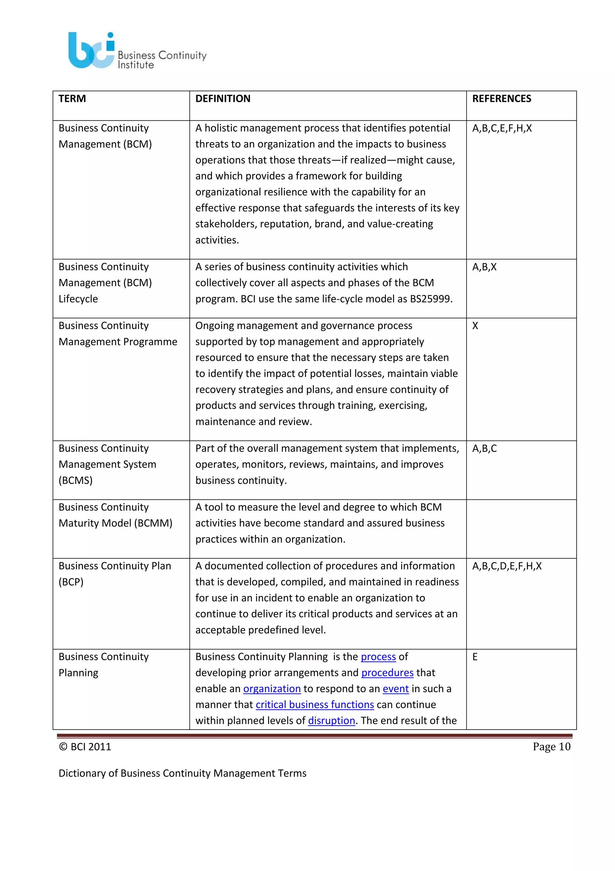 TERM

DEFINITION

REFERENCES

Business Continuity
Management (BCM)

A holistic management process that identifies potential
threats to an organization and the impacts to business
operations that those threats—if realized—might cause,
and which provides a framework for building
organizational resilience with the capability for an
effective response that safeguards the interests of its key
stakeholders, reputation, brand, and value-creating
activities.

A,B,C,E,F,H,X

Business Continuity
Management (BCM)
Lifecycle

A series of business continuity activities which
collectively cover all aspects and phases of the BCM
program. BCI use the same life-cycle model as BS25999.

A,B,X

Business Continuity
Management Programme

Ongoing management and governance process
supported by top management and appropriately
resourced to ensure that the necessary steps are taken
to identify the impact of potential losses, maintain viable
recovery strategies and plans, and ensure continuity of
products and services through training, exercising,
maintenance and review.

X

Business Continuity
Management System
(BCMS)

Part of the overall management system that implements,
operates, monitors, reviews, maintains, and improves
business continuity.

A,B,C

Business Continuity
Maturity Model (BCMM)

A tool to measure the level and degree to which BCM
activities have become standard and assured business
practices within an organization.

Business Continuity Plan
(BCP)

A documented collection of procedures and information
that is developed, compiled, and maintained in readiness
for use in an incident to enable an organization to
continue to deliver its critical products and services at an
acceptable predefined level.

A,B,C,D,E,F,H,X

Business Continuity
Planning

Business Continuity Planning is the process of
developing prior arrangements and procedures that
enable an organization to respond to an event in such a
manner that critical business functions can continue
within planned levels of disruption. The end result of the

E

© BCI 2011
Dictionary of Business Continuity Management Terms

Page 10

 