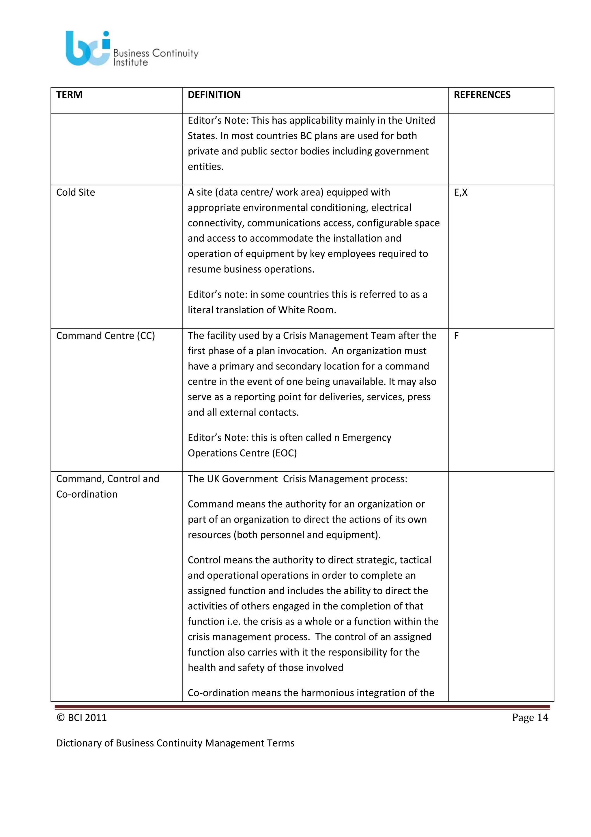 TERM

DEFINITION

REFERENCES

Editor’s Note: This has applicability mainly in the United
States. In most countries BC plans are used for both
private and public sector bodies including government
entities.
Cold Site

A site (data centre/ work area) equipped with
appropriate environmental conditioning, electrical
connectivity, communications access, configurable space
and access to accommodate the installation and
operation of equipment by key employees required to
resume business operations.

E,X

Editor’s note: in some countries this is referred to as a
literal translation of White Room.
Command Centre (CC)

The facility used by a Crisis Management Team after the
first phase of a plan invocation. An organization must
have a primary and secondary location for a command
centre in the event of one being unavailable. It may also
serve as a reporting point for deliveries, services, press
and all external contacts.

F

Editor’s Note: this is often called n Emergency
Operations Centre (EOC)
Command, Control and
Co-ordination

The UK Government Crisis Management process:
Command means the authority for an organization or
part of an organization to direct the actions of its own
resources (both personnel and equipment).
Control means the authority to direct strategic, tactical
and operational operations in order to complete an
assigned function and includes the ability to direct the
activities of others engaged in the completion of that
function i.e. the crisis as a whole or a function within the
crisis management process. The control of an assigned
function also carries with it the responsibility for the
health and safety of those involved
Co-ordination means the harmonious integration of the

© BCI 2011
Dictionary of Business Continuity Management Terms

Page 14

 