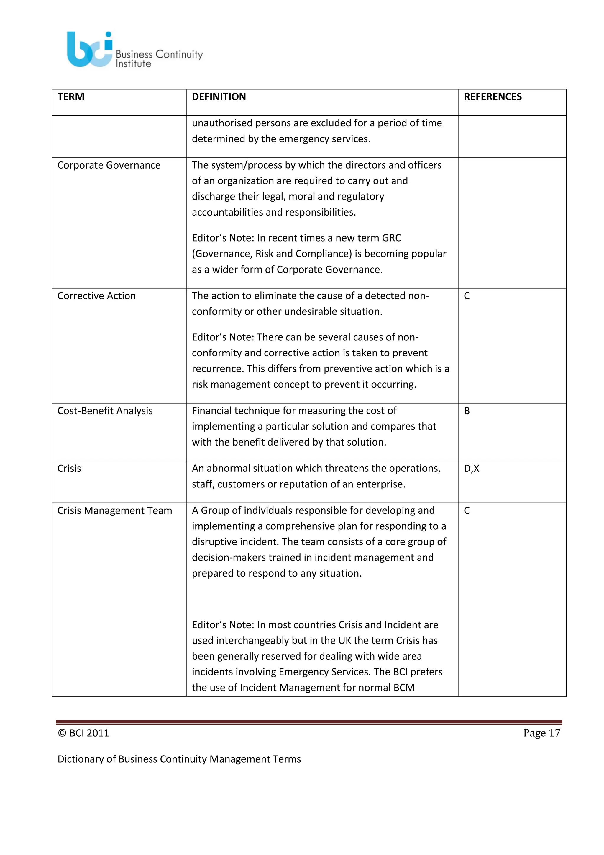 TERM

DEFINITION

REFERENCES

unauthorised persons are excluded for a period of time
determined by the emergency services.
Corporate Governance

The system/process by which the directors and officers
of an organization are required to carry out and
discharge their legal, moral and regulatory
accountabilities and responsibilities.
Editor’s Note: In recent times a new term GRC
(Governance, Risk and Compliance) is becoming popular
as a wider form of Corporate Governance.

Corrective Action

The action to eliminate the cause of a detected nonconformity or other undesirable situation.

C

Editor’s Note: There can be several causes of nonconformity and corrective action is taken to prevent
recurrence. This differs from preventive action which is a
risk management concept to prevent it occurring.
Cost-Benefit Analysis

Financial technique for measuring the cost of
implementing a particular solution and compares that
with the benefit delivered by that solution.

B

Crisis

An abnormal situation which threatens the operations,
staff, customers or reputation of an enterprise.

D,X

Crisis Management Team

A Group of individuals responsible for developing and
implementing a comprehensive plan for responding to a
disruptive incident. The team consists of a core group of
decision-makers trained in incident management and
prepared to respond to any situation.

C

Editor’s Note: In most countries Crisis and Incident are
used interchangeably but in the UK the term Crisis has
been generally reserved for dealing with wide area
incidents involving Emergency Services. The BCI prefers
the use of Incident Management for normal BCM

© BCI 2011
Dictionary of Business Continuity Management Terms

Page 17

 