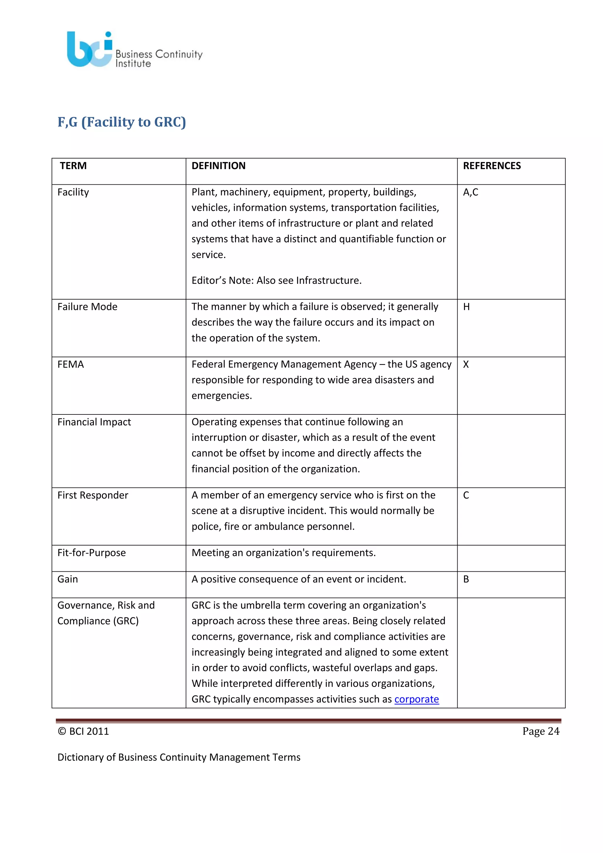 F,G (Facility to GRC)
TERM

DEFINITION

REFERENCES

Facility

Plant, machinery, equipment, property, buildings,
vehicles, information systems, transportation facilities,
and other items of infrastructure or plant and related
systems that have a distinct and quantifiable function or
service.

A,C

Editor’s Note: Also see Infrastructure.
Failure Mode

The manner by which a failure is observed; it generally
describes the way the failure occurs and its impact on
the operation of the system.

H

FEMA

Federal Emergency Management Agency – the US agency
responsible for responding to wide area disasters and
emergencies.

X

Financial Impact

Operating expenses that continue following an
interruption or disaster, which as a result of the event
cannot be offset by income and directly affects the
financial position of the organization.

First Responder

A member of an emergency service who is first on the
scene at a disruptive incident. This would normally be
police, fire or ambulance personnel.

Fit-for-Purpose

Meeting an organization's requirements.

Gain

A positive consequence of an event or incident.

Governance, Risk and
Compliance (GRC)

GRC is the umbrella term covering an organization's
approach across these three areas. Being closely related
concerns, governance, risk and compliance activities are
increasingly being integrated and aligned to some extent
in order to avoid conflicts, wasteful overlaps and gaps.
While interpreted differently in various organizations,
GRC typically encompasses activities such as corporate

© BCI 2011
Dictionary of Business Continuity Management Terms

C

B

Page 24

 