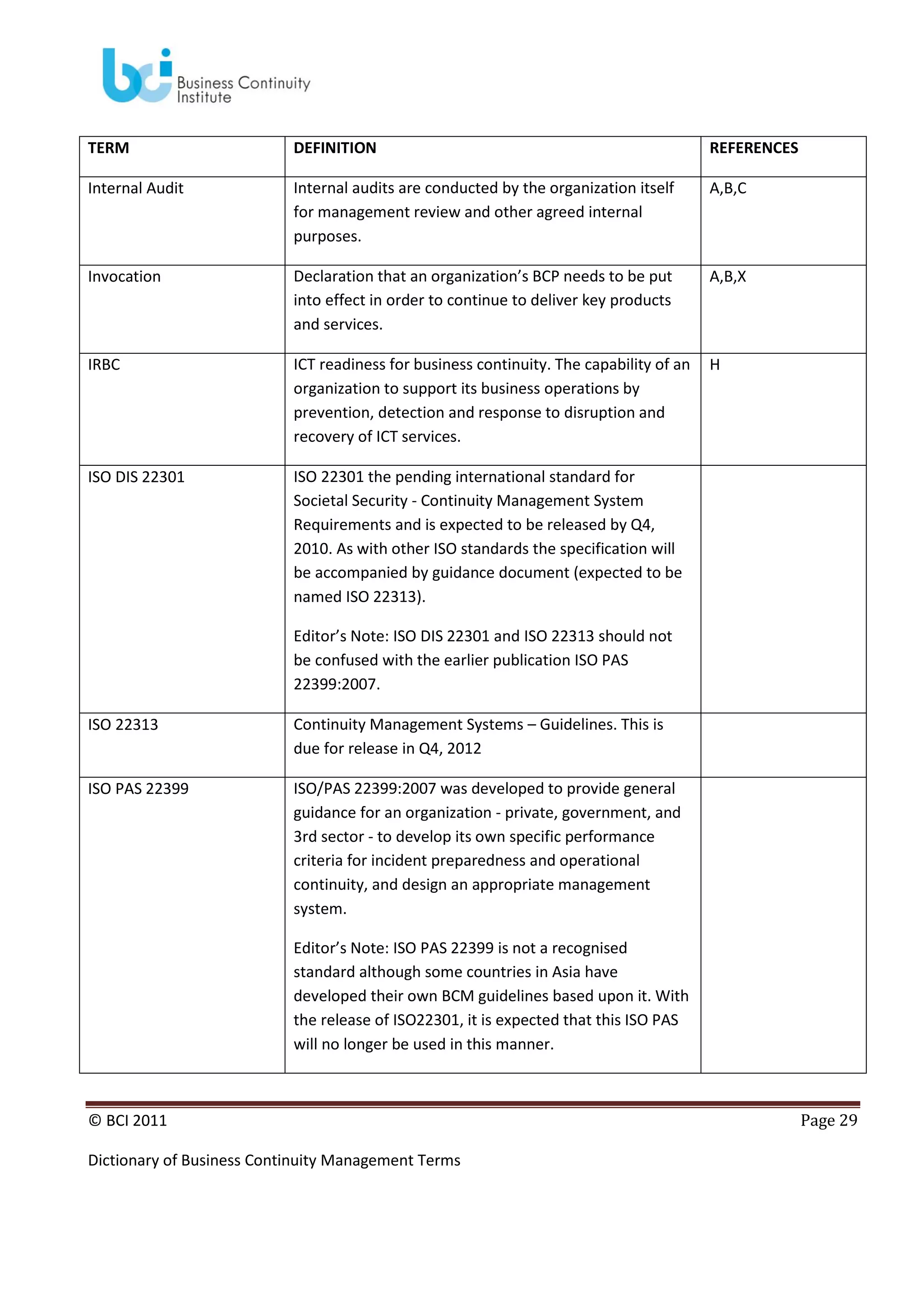 TERM

DEFINITION

REFERENCES

Internal Audit

Internal audits are conducted by the organization itself
for management review and other agreed internal
purposes.

A,B,C

Invocation

Declaration that an organization’s BCP needs to be put
into effect in order to continue to deliver key products
and services.

A,B,X

IRBC

ICT readiness for business continuity. The capability of an
organization to support its business operations by
prevention, detection and response to disruption and
recovery of ICT services.

H

ISO DIS 22301

ISO 22301 the pending international standard for
Societal Security - Continuity Management System
Requirements and is expected to be released by Q4,
2010. As with other ISO standards the specification will
be accompanied by guidance document (expected to be
named ISO 22313).
Editor’s Note: ISO DIS 22301 and ISO 22313 should not
be confused with the earlier publication ISO PAS
22399:2007.

ISO 22313

Continuity Management Systems – Guidelines. This is
due for release in Q4, 2012

ISO PAS 22399

ISO/PAS 22399:2007 was developed to provide general
guidance for an organization - private, government, and
3rd sector - to develop its own specific performance
criteria for incident preparedness and operational
continuity, and design an appropriate management
system.
Editor’s Note: ISO PAS 22399 is not a recognised
standard although some countries in Asia have
developed their own BCM guidelines based upon it. With
the release of ISO22301, it is expected that this ISO PAS
will no longer be used in this manner.

© BCI 2011
Dictionary of Business Continuity Management Terms

Page 29

 