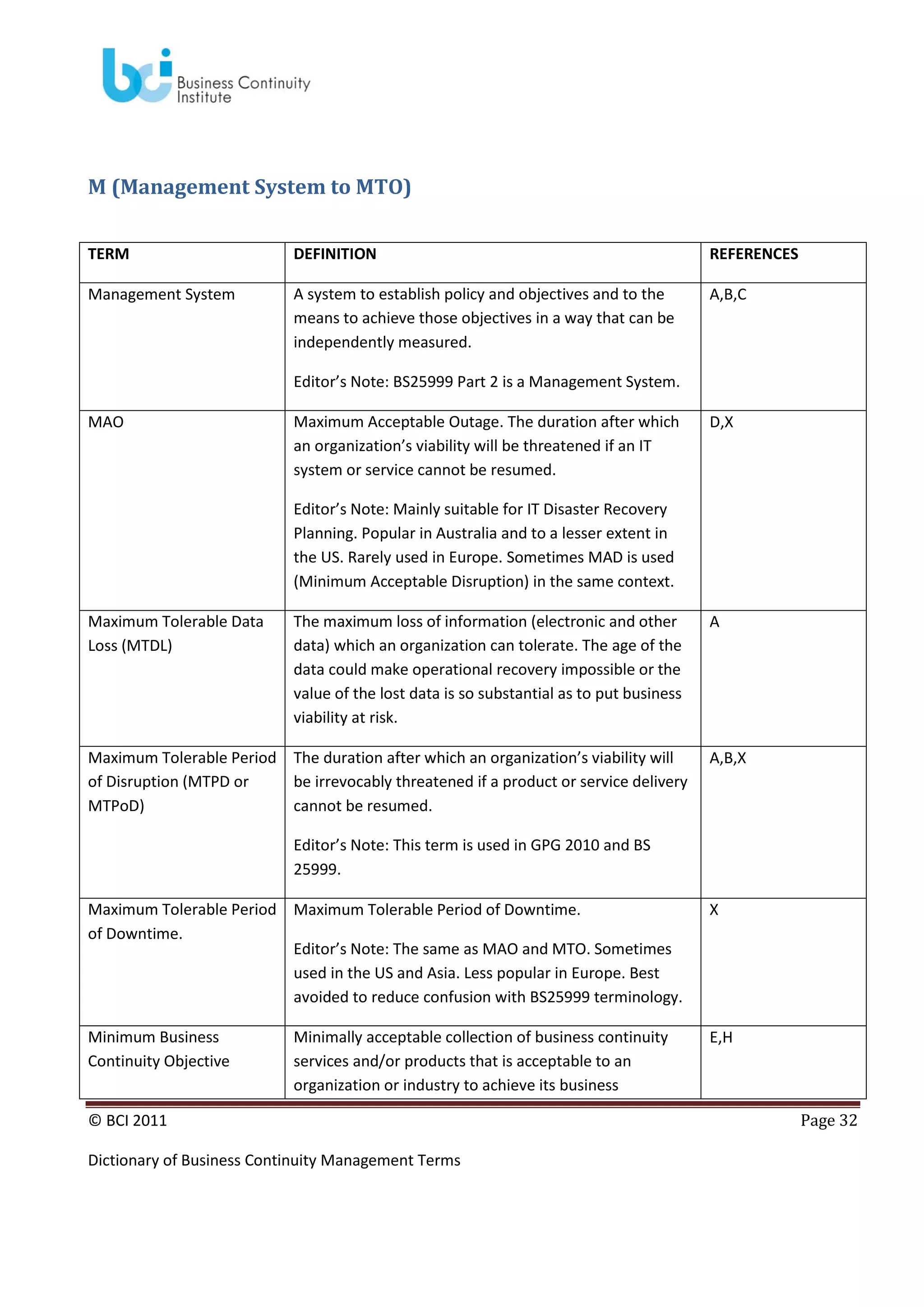 M (Management System to MTO)
TERM

DEFINITION

REFERENCES

Management System

A system to establish policy and objectives and to the
means to achieve those objectives in a way that can be
independently measured.

A,B,C

Editor’s Note: BS25999 Part 2 is a Management System.
MAO

Maximum Acceptable Outage. The duration after which
an organization’s viability will be threatened if an IT
system or service cannot be resumed.

D,X

Editor’s Note: Mainly suitable for IT Disaster Recovery
Planning. Popular in Australia and to a lesser extent in
the US. Rarely used in Europe. Sometimes MAD is used
(Minimum Acceptable Disruption) in the same context.
Maximum Tolerable Data
Loss (MTDL)

The maximum loss of information (electronic and other
data) which an organization can tolerate. The age of the
data could make operational recovery impossible or the
value of the lost data is so substantial as to put business
viability at risk.

Maximum Tolerable Period The duration after which an organization’s viability will
of Disruption (MTPD or
be irrevocably threatened if a product or service delivery
MTPoD)
cannot be resumed.

A

A,B,X

Editor’s Note: This term is used in GPG 2010 and BS
25999.
Maximum Tolerable Period Maximum Tolerable Period of Downtime.
of Downtime.
Editor’s Note: The same as MAO and MTO. Sometimes
used in the US and Asia. Less popular in Europe. Best
avoided to reduce confusion with BS25999 terminology.

X

Minimum Business
Continuity Objective

E,H

Minimally acceptable collection of business continuity
services and/or products that is acceptable to an
organization or industry to achieve its business

© BCI 2011
Dictionary of Business Continuity Management Terms

Page 32

 