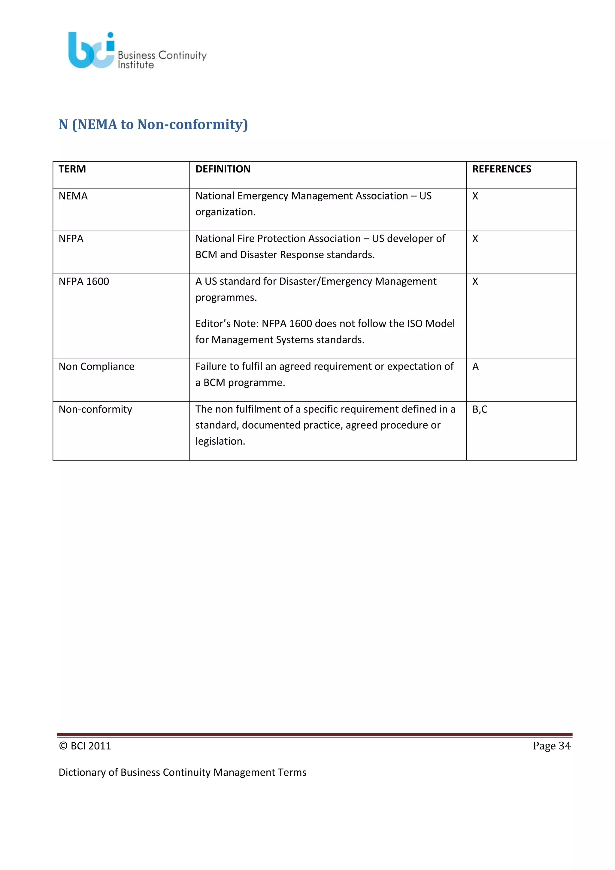 N (NEMA to Non-conformity)
TERM

DEFINITION

REFERENCES

NEMA

National Emergency Management Association – US
organization.

X

NFPA

National Fire Protection Association – US developer of
BCM and Disaster Response standards.

X

NFPA 1600

A US standard for Disaster/Emergency Management
programmes.

X

Editor’s Note: NFPA 1600 does not follow the ISO Model
for Management Systems standards.
Non Compliance

Failure to fulfil an agreed requirement or expectation of
a BCM programme.

A

Non-conformity

The non fulfilment of a specific requirement defined in a
standard, documented practice, agreed procedure or
legislation.

B,C

© BCI 2011
Dictionary of Business Continuity Management Terms

Page 34

 