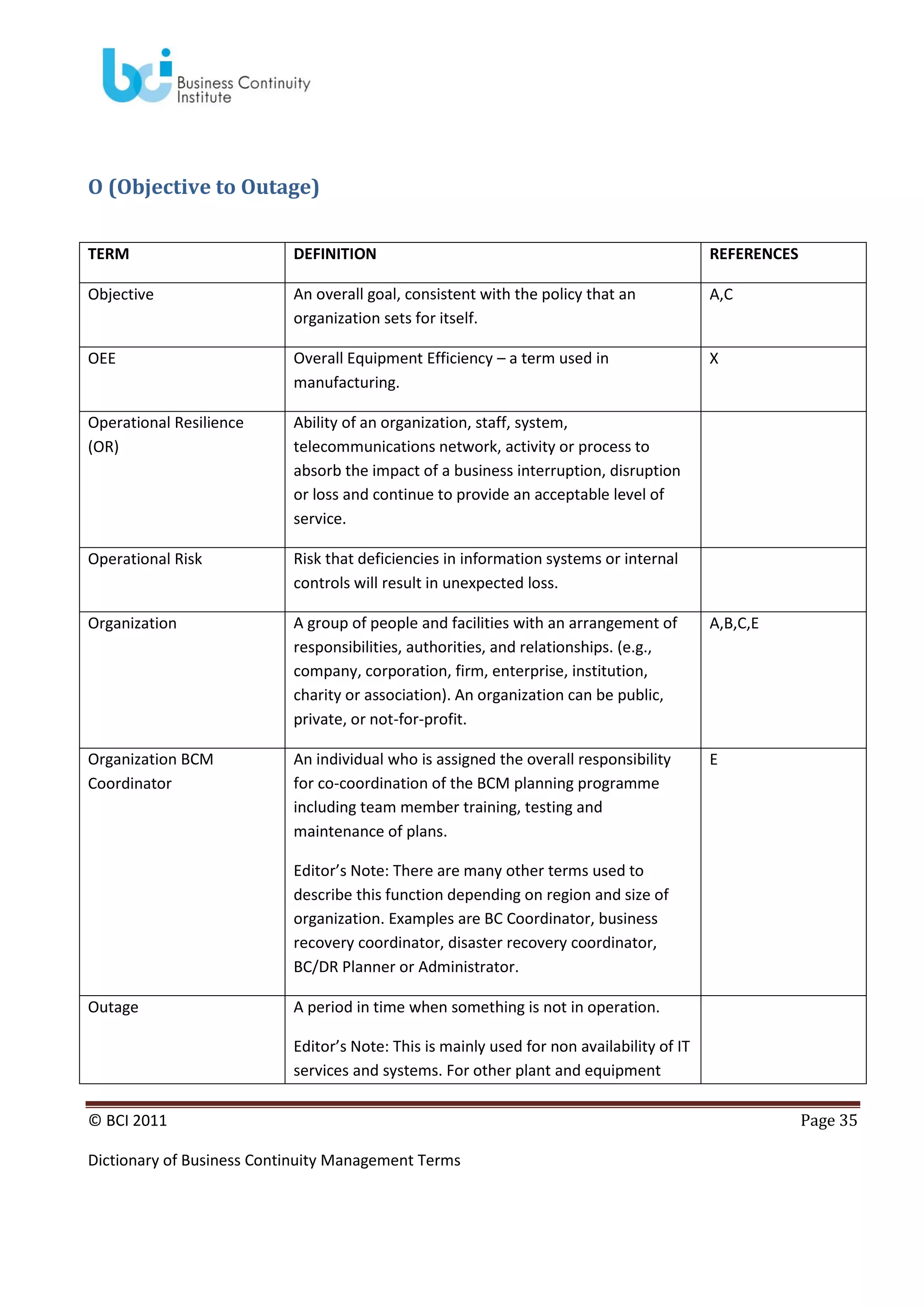 O (Objective to Outage)
TERM

DEFINITION

REFERENCES

Objective

An overall goal, consistent with the policy that an
organization sets for itself.

A,C

OEE

Overall Equipment Efficiency – a term used in
manufacturing.

X

Operational Resilience
(OR)

Ability of an organization, staff, system,
telecommunications network, activity or process to
absorb the impact of a business interruption, disruption
or loss and continue to provide an acceptable level of
service.

Operational Risk

Risk that deficiencies in information systems or internal
controls will result in unexpected loss.

Organization

A group of people and facilities with an arrangement of
responsibilities, authorities, and relationships. (e.g.,
company, corporation, firm, enterprise, institution,
charity or association). An organization can be public,
private, or not-for-profit.

A,B,C,E

Organization BCM
Coordinator

An individual who is assigned the overall responsibility
for co-coordination of the BCM planning programme
including team member training, testing and
maintenance of plans.

E

Editor’s Note: There are many other terms used to
describe this function depending on region and size of
organization. Examples are BC Coordinator, business
recovery coordinator, disaster recovery coordinator,
BC/DR Planner or Administrator.
Outage

A period in time when something is not in operation.
Editor’s Note: This is mainly used for non availability of IT
services and systems. For other plant and equipment

© BCI 2011
Dictionary of Business Continuity Management Terms

Page 35

 