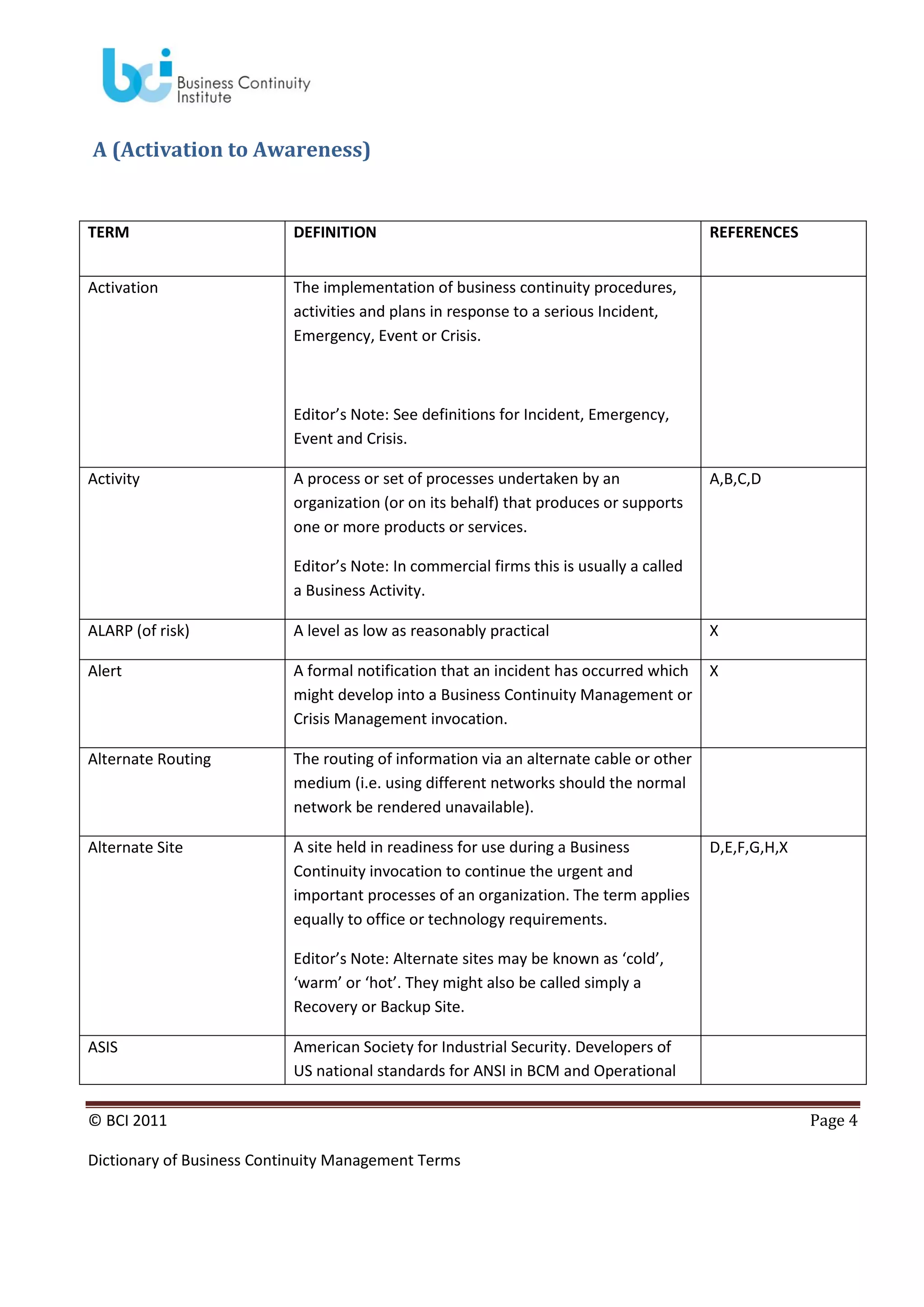 A (Activation to Awareness)

TERM

DEFINITION

Activation

REFERENCES

The implementation of business continuity procedures,
activities and plans in response to a serious Incident,
Emergency, Event or Crisis.

Editor’s Note: See definitions for Incident, Emergency,
Event and Crisis.
Activity

A process or set of processes undertaken by an
organization (or on its behalf) that produces or supports
one or more products or services.

A,B,C,D

Editor’s Note: In commercial firms this is usually a called
a Business Activity.
ALARP (of risk)

A level as low as reasonably practical

X

Alert

A formal notification that an incident has occurred which
might develop into a Business Continuity Management or
Crisis Management invocation.

X

Alternate Routing

The routing of information via an alternate cable or other
medium (i.e. using different networks should the normal
network be rendered unavailable).

Alternate Site

A site held in readiness for use during a Business
Continuity invocation to continue the urgent and
important processes of an organization. The term applies
equally to office or technology requirements.

D,E,F,G,H,X

Editor’s Note: Alternate sites may be known as ‘cold’,
‘warm’ or ‘hot’. They might also be called simply a
Recovery or Backup Site.
ASIS

American Society for Industrial Security. Developers of
US national standards for ANSI in BCM and Operational

© BCI 2011
Dictionary of Business Continuity Management Terms

Page 4

 