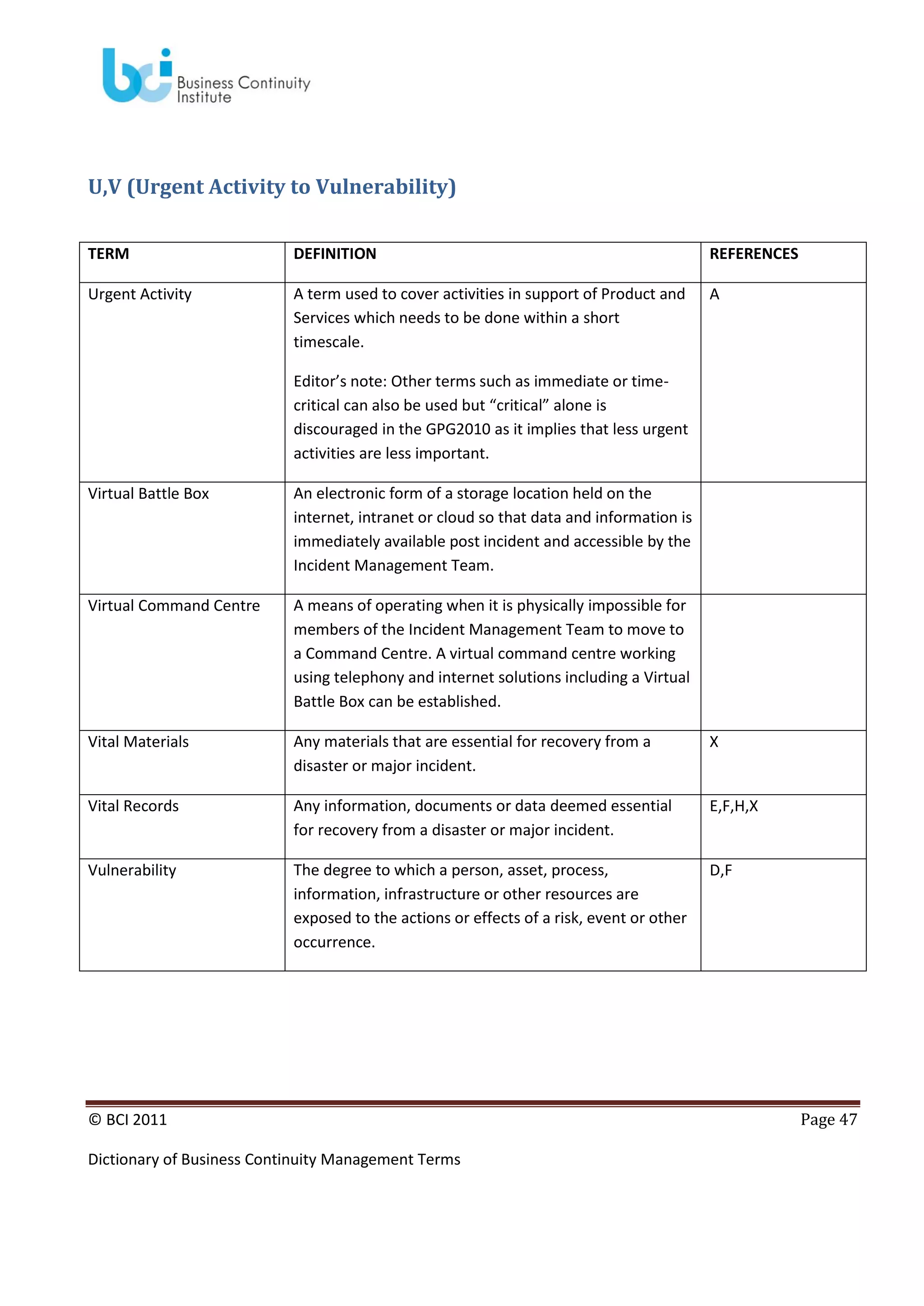 U,V (Urgent Activity to Vulnerability)
TERM

DEFINITION

REFERENCES

Urgent Activity

A term used to cover activities in support of Product and
Services which needs to be done within a short
timescale.

A

Editor’s note: Other terms such as immediate or timecritical can also be used but “critical” alone is
discouraged in the GPG2010 as it implies that less urgent
activities are less important.
Virtual Battle Box

An electronic form of a storage location held on the
internet, intranet or cloud so that data and information is
immediately available post incident and accessible by the
Incident Management Team.

Virtual Command Centre

A means of operating when it is physically impossible for
members of the Incident Management Team to move to
a Command Centre. A virtual command centre working
using telephony and internet solutions including a Virtual
Battle Box can be established.

Vital Materials

Any materials that are essential for recovery from a
disaster or major incident.

X

Vital Records

Any information, documents or data deemed essential
for recovery from a disaster or major incident.

E,F,H,X

Vulnerability

The degree to which a person, asset, process,
information, infrastructure or other resources are
exposed to the actions or effects of a risk, event or other
occurrence.

D,F

© BCI 2011
Dictionary of Business Continuity Management Terms

Page 47

 