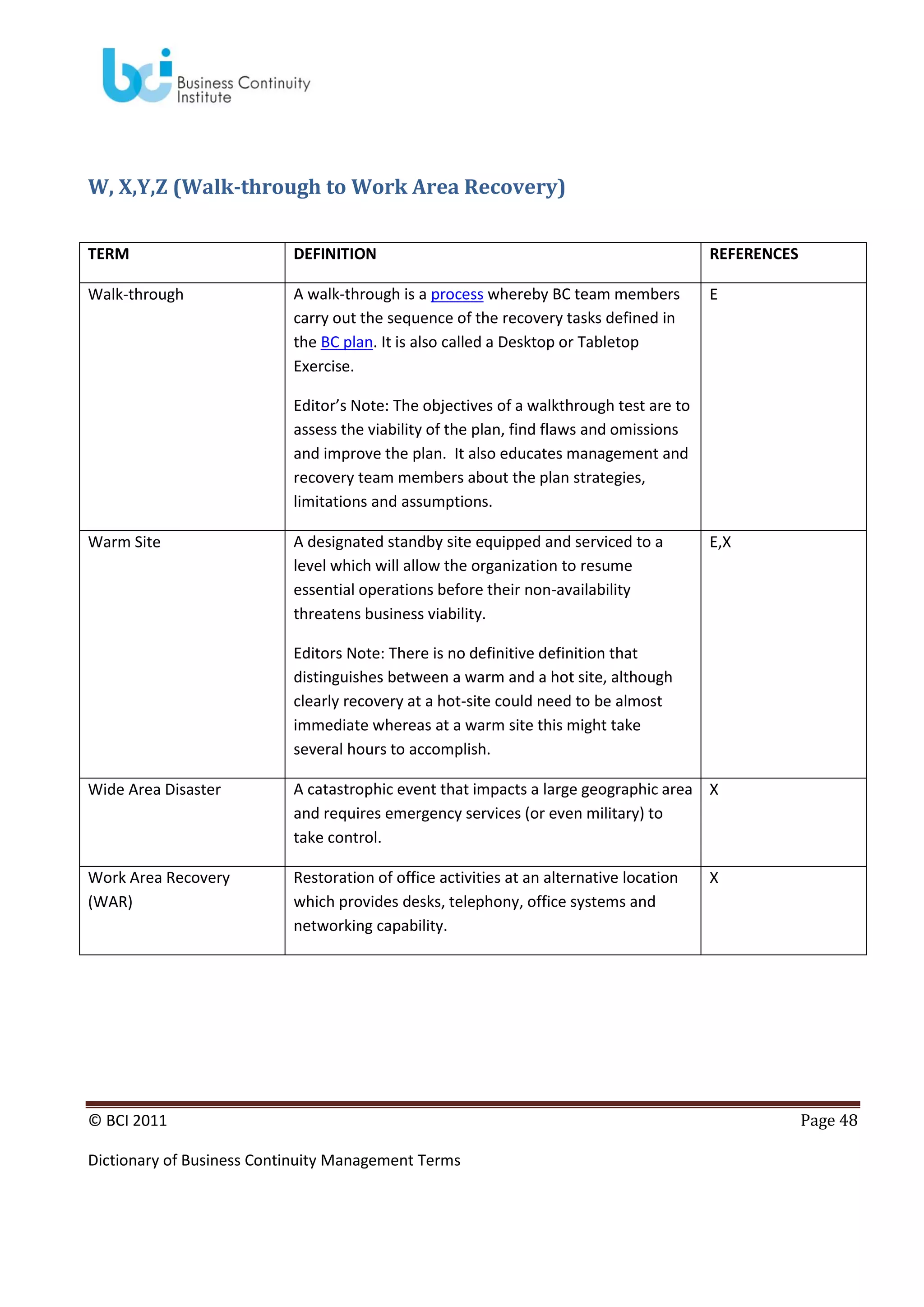 W, X,Y,Z (Walk-through to Work Area Recovery)
TERM

DEFINITION

REFERENCES

Walk-through

A walk-through is a process whereby BC team members
carry out the sequence of the recovery tasks defined in
the BC plan. It is also called a Desktop or Tabletop
Exercise.

E

Editor’s Note: The objectives of a walkthrough test are to
assess the viability of the plan, find flaws and omissions
and improve the plan. It also educates management and
recovery team members about the plan strategies,
limitations and assumptions.
Warm Site

A designated standby site equipped and serviced to a
level which will allow the organization to resume
essential operations before their non-availability
threatens business viability.

E,X

Editors Note: There is no definitive definition that
distinguishes between a warm and a hot site, although
clearly recovery at a hot-site could need to be almost
immediate whereas at a warm site this might take
several hours to accomplish.
Wide Area Disaster

A catastrophic event that impacts a large geographic area X
and requires emergency services (or even military) to
take control.

Work Area Recovery
(WAR)

Restoration of office activities at an alternative location
which provides desks, telephony, office systems and
networking capability.

© BCI 2011
Dictionary of Business Continuity Management Terms

X

Page 48

 
