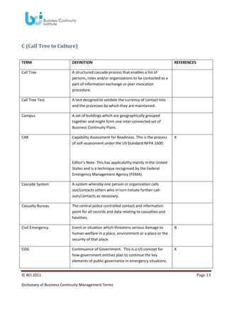 C (Call Tree to Culture)
TERM

DEFINITION

Call Tree

A structured cascade process that enables a list of
persons, roles and/or organizations to be contacted as a
part of information exchange or plan invocation
procedure.

Call Tree Test

A test designed to validate the currency of contact lists
and the processes by which they are maintained.

Campus

A set of buildings which are geographically grouped
together and might form one inter-connected set of
Business Continuity Plans.

CAR

Capability Assessment for Readiness. This is the process
of self-assessment under the US Standard NFPA 1600.

REFERENCES

X

Editor’s Note: This has applicability mainly in the United
States and is a technique recognised by the Federal
Emergency Management Agency (FEMA).
Cascade System

A system whereby one person or organization calls
out/contacts others who in turn initiate further callouts/contacts as necessary.

Casualty Bureau

The central police controlled contact and information
point for all records and data relating to casualties and
fatalities.

Civil Emergency

Event or situation which threatens serious damage to
human welfare in a place, environment or a place or the
security of that place.

B

COG

Continuance of Government. This is a US concept for
how government entities plan to continue the key
elements of public governance in emergency situations.

X

© BCI 2011
Dictionary of Business Continuity Management Terms

Page 13

 
