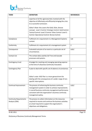 TERM

DEFINITION

REFERENCES

expertise of all the agencies/roles involved with the
objective of effectively and efficiently bringing the crisis
to a successful conclusion.
Editor’s Note: this covers the Gold, Silver, Bronze
concept. Level 1 Control: Strategic Control: Gold Control:
Tactical Control: Level 2 Control: Silver Control: Level 3
Control: Operational Control: Bronze Control.
Compliance

Fulfilment of a requirement in a Management Systems
context.

A,B

Conformity

Fulfilment of a requirement of a management system

C

Consequence

Evaluated outcome of an event or a particular set of
circumstances.

A,B,C

Contact List

The contact data used by Call Tree and Cascade
processes and systems.

Contingency Fund

A budget for meeting and managing operating expense
at the time of a Business Continuity invocation.

Contingency Plan

A plan to deal with specific set of adverse circumstances.

X

Editor’s note: A BC Plan is a more general term for
dealing with the consequences of a wider range of nonspecific interruptions.
Continual Improvement

The process of enhancing the business continuity
management system in order to achieve improvements
in overall business continuity management performance
consistent with the organization’s business continuity
management policy.

A,B,C

Continuity Requirements
Analysis (CRA)

The process to collect information on the resources
required to resume and continue the business activities
at a level required to support the organization’s
objectives and obligations.

A,B

© BCI 2011
Dictionary of Business Continuity Management Terms

Page 15

 
