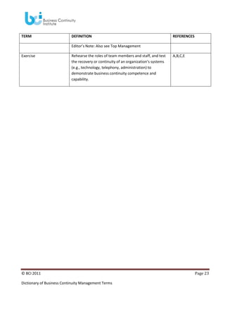 TERM

DEFINITION

REFERENCES

Editor’s Note: Also see Top Management
Exercise

Rehearse the roles of team members and staff, and test
the recovery or continuity of an organization’s systems
(e.g., technology, telephony, administration) to
demonstrate business continuity competence and
capability.

© BCI 2011
Dictionary of Business Continuity Management Terms

A,B,C,E

Page 23

 