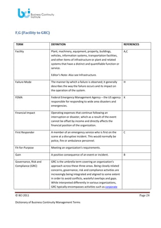 F,G (Facility to GRC)
TERM

DEFINITION

REFERENCES

Facility

Plant, machinery, equipment, property, buildings,
vehicles, information systems, transportation facilities,
and other items of infrastructure or plant and related
systems that have a distinct and quantifiable function or
service.

A,C

Editor’s Note: Also see Infrastructure.
Failure Mode

The manner by which a failure is observed; it generally
describes the way the failure occurs and its impact on
the operation of the system.

H

FEMA

Federal Emergency Management Agency – the US agency
responsible for responding to wide area disasters and
emergencies.

X

Financial Impact

Operating expenses that continue following an
interruption or disaster, which as a result of the event
cannot be offset by income and directly affects the
financial position of the organization.

First Responder

A member of an emergency service who is first on the
scene at a disruptive incident. This would normally be
police, fire or ambulance personnel.

Fit-for-Purpose

Meeting an organization's requirements.

Gain

A positive consequence of an event or incident.

Governance, Risk and
Compliance (GRC)

GRC is the umbrella term covering an organization's
approach across these three areas. Being closely related
concerns, governance, risk and compliance activities are
increasingly being integrated and aligned to some extent
in order to avoid conflicts, wasteful overlaps and gaps.
While interpreted differently in various organizations,
GRC typically encompasses activities such as corporate

© BCI 2011
Dictionary of Business Continuity Management Terms

C

B

Page 24

 