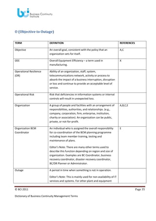 O (Objective to Outage)
TERM

DEFINITION

REFERENCES

Objective

An overall goal, consistent with the policy that an
organization sets for itself.

A,C

OEE

Overall Equipment Efficiency – a term used in
manufacturing.

X

Operational Resilience
(OR)

Ability of an organization, staff, system,
telecommunications network, activity or process to
absorb the impact of a business interruption, disruption
or loss and continue to provide an acceptable level of
service.

Operational Risk

Risk that deficiencies in information systems or internal
controls will result in unexpected loss.

Organization

A group of people and facilities with an arrangement of
responsibilities, authorities, and relationships. (e.g.,
company, corporation, firm, enterprise, institution,
charity or association). An organization can be public,
private, or not-for-profit.

A,B,C,E

Organization BCM
Coordinator

An individual who is assigned the overall responsibility
for co-coordination of the BCM planning programme
including team member training, testing and
maintenance of plans.

E

Editor’s Note: There are many other terms used to
describe this function depending on region and size of
organization. Examples are BC Coordinator, business
recovery coordinator, disaster recovery coordinator,
BC/DR Planner or Administrator.
Outage

A period in time when something is not in operation.
Editor’s Note: This is mainly used for non availability of IT
services and systems. For other plant and equipment

© BCI 2011
Dictionary of Business Continuity Management Terms

Page 35

 