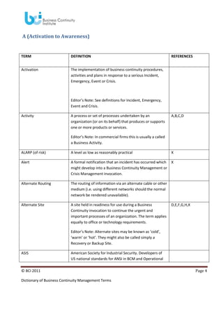 A (Activation to Awareness)

TERM

DEFINITION

Activation

REFERENCES

The implementation of business continuity procedures,
activities and plans in response to a serious Incident,
Emergency, Event or Crisis.

Editor’s Note: See definitions for Incident, Emergency,
Event and Crisis.
Activity

A process or set of processes undertaken by an
organization (or on its behalf) that produces or supports
one or more products or services.

A,B,C,D

Editor’s Note: In commercial firms this is usually a called
a Business Activity.
ALARP (of risk)

A level as low as reasonably practical

X

Alert

A formal notification that an incident has occurred which
might develop into a Business Continuity Management or
Crisis Management invocation.

X

Alternate Routing

The routing of information via an alternate cable or other
medium (i.e. using different networks should the normal
network be rendered unavailable).

Alternate Site

A site held in readiness for use during a Business
Continuity invocation to continue the urgent and
important processes of an organization. The term applies
equally to office or technology requirements.

D,E,F,G,H,X

Editor’s Note: Alternate sites may be known as ‘cold’,
‘warm’ or ‘hot’. They might also be called simply a
Recovery or Backup Site.
ASIS

American Society for Industrial Security. Developers of
US national standards for ANSI in BCM and Operational

© BCI 2011
Dictionary of Business Continuity Management Terms

Page 4

 