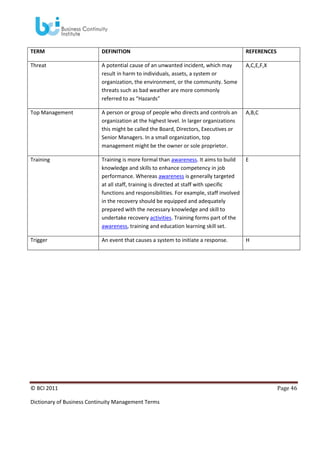 TERM

DEFINITION

REFERENCES

Threat

A potential cause of an unwanted incident, which may
result in harm to individuals, assets, a system or
organization, the environment, or the community. Some
threats such as bad weather are more commonly
referred to as “Hazards”

A,C,E,F,X

Top Management

A person or group of people who directs and controls an
organization at the highest level. In larger organizations
this might be called the Board, Directors, Executives or
Senior Managers. In a small organization, top
management might be the owner or sole proprietor.

A,B,C

Training

Training is more formal than awareness. It aims to build
knowledge and skills to enhance competency in job
performance. Whereas awareness is generally targeted
at all staff, training is directed at staff with specific
functions and responsibilities. For example, staff involved
in the recovery should be equipped and adequately
prepared with the necessary knowledge and skill to
undertake recovery activities. Training forms part of the
awareness, training and education learning skill set.

E

Trigger

An event that causes a system to initiate a response.

H

© BCI 2011
Dictionary of Business Continuity Management Terms

Page 46

 