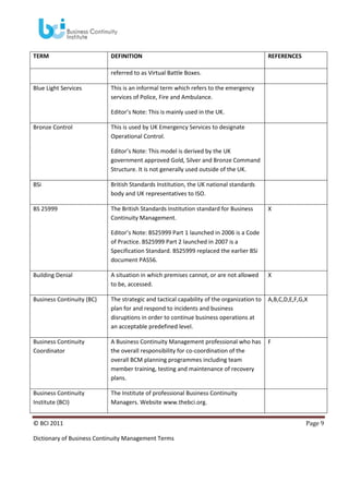 TERM

DEFINITION

REFERENCES

referred to as Virtual Battle Boxes.
Blue Light Services

This is an informal term which refers to the emergency
services of Police, Fire and Ambulance.
Editor’s Note: This is mainly used in the UK.

Bronze Control

This is used by UK Emergency Services to designate
Operational Control.
Editor’s Note: This model is derived by the UK
government approved Gold, Silver and Bronze Command
Structure. It is not generally used outside of the UK.

BSi

British Standards Institution, the UK national standards
body and UK representatives to ISO.

BS 25999

The British Standards Institution standard for Business
Continuity Management.

X

Editor’s Note: BS25999 Part 1 launched in 2006 is a Code
of Practice. BS25999 Part 2 launched in 2007 is a
Specification Standard. BS25999 replaced the earlier BSi
document PAS56.
Building Denial

A situation in which premises cannot, or are not allowed
to be, accessed.

X

Business Continuity (BC)

The strategic and tactical capability of the organization to
plan for and respond to incidents and business
disruptions in order to continue business operations at
an acceptable predefined level.

A,B,C,D,E,F,G,X

Business Continuity
Coordinator

A Business Continuity Management professional who has
the overall responsibility for co-coordination of the
overall BCM planning programmes including team
member training, testing and maintenance of recovery
plans.

F

Business Continuity
Institute (BCI)

The Institute of professional Business Continuity
Managers. Website www.thebci.org.

© BCI 2011
Dictionary of Business Continuity Management Terms

Page 9

 