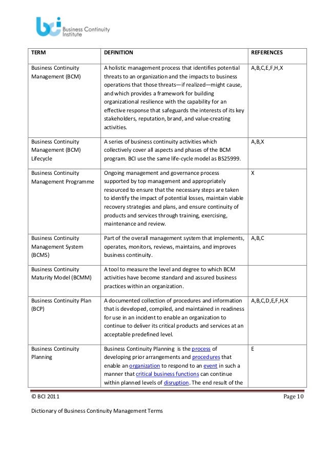 Technical business terms image
