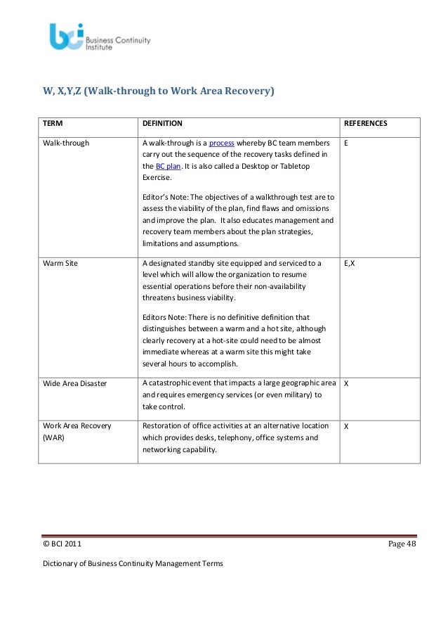 BCM Glossary by BCI