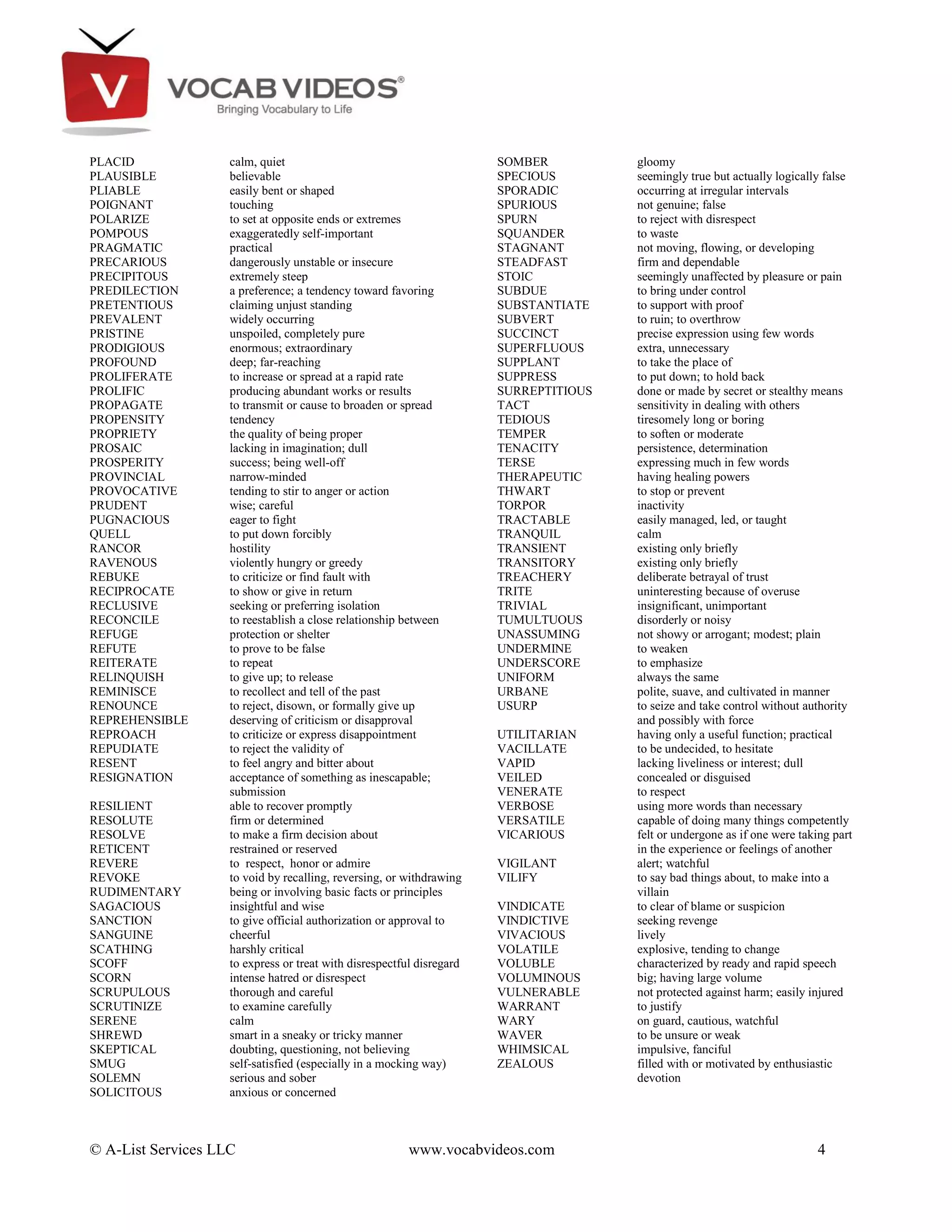 © A-List Services LLC www.vocabvideos.com 4
PLACID calm, quiet
PLAUSIBLE believable
PLIABLE easily bent or shaped
POIGNANT touching
POLARIZE to set at opposite ends or extremes
POMPOUS exaggeratedly self-important
PRAGMATIC practical
PRECARIOUS dangerously unstable or insecure
PRECIPITOUS extremely steep
PREDILECTION a preference; a tendency toward favoring
PRETENTIOUS claiming unjust standing
PREVALENT widely occurring
PRISTINE unspoiled, completely pure
PRODIGIOUS enormous; extraordinary
PROFOUND deep; far-reaching
PROLIFERATE to increase or spread at a rapid rate
PROLIFIC producing abundant works or results
PROPAGATE to transmit or cause to broaden or spread
PROPENSITY tendency
PROPRIETY the quality of being proper
PROSAIC lacking in imagination; dull
PROSPERITY success; being well-off
PROVINCIAL narrow-minded
PROVOCATIVE tending to stir to anger or action
PRUDENT wise; careful
PUGNACIOUS eager to fight
QUELL to put down forcibly
RANCOR hostility
RAVENOUS violently hungry or greedy
REBUKE to criticize or find fault with
RECIPROCATE to show or give in return
RECLUSIVE seeking or preferring isolation
RECONCILE to reestablish a close relationship between
REFUGE protection or shelter
REFUTE to prove to be false
REITERATE to repeat
RELINQUISH to give up; to release
REMINISCE to recollect and tell of the past
RENOUNCE to reject, disown, or formally give up
REPREHENSIBLE deserving of criticism or disapproval
REPROACH to criticize or express disappointment
REPUDIATE to reject the validity of
RESENT to feel angry and bitter about
RESIGNATION acceptance of something as inescapable;
submission
RESILIENT able to recover promptly
RESOLUTE firm or determined
RESOLVE to make a firm decision about
RETICENT restrained or reserved
REVERE to respect, honor or admire
REVOKE to void by recalling, reversing, or withdrawing
RUDIMENTARY being or involving basic facts or principles
SAGACIOUS insightful and wise
SANCTION to give official authorization or approval to
SANGUINE cheerful
SCATHING harshly critical
SCOFF to express or treat with disrespectful disregard
SCORN intense hatred or disrespect
SCRUPULOUS thorough and careful
SCRUTINIZE to examine carefully
SERENE calm
SHREWD smart in a sneaky or tricky manner
SKEPTICAL doubting, questioning, not believing
SMUG self-satisfied (especially in a mocking way)
SOLEMN serious and sober
SOLICITOUS anxious or concerned
SOMBER gloomy
SPECIOUS seemingly true but actually logically false
SPORADIC occurring at irregular intervals
SPURIOUS not genuine; false
SPURN to reject with disrespect
SQUANDER to waste
STAGNANT not moving, flowing, or developing
STEADFAST firm and dependable
STOIC seemingly unaffected by pleasure or pain
SUBDUE to bring under control
SUBSTANTIATE to support with proof
SUBVERT to ruin; to overthrow
SUCCINCT precise expression using few words
SUPERFLUOUS extra, unnecessary
SUPPLANT to take the place of
SUPPRESS to put down; to hold back
SURREPTITIOUS done or made by secret or stealthy means
TACT sensitivity in dealing with others
TEDIOUS tiresomely long or boring
TEMPER to soften or moderate
TENACITY persistence, determination
TERSE expressing much in few words
THERAPEUTIC having healing powers
THWART to stop or prevent
TORPOR inactivity
TRACTABLE easily managed, led, or taught
TRANQUIL calm
TRANSIENT existing only briefly
TRANSITORY existing only briefly
TREACHERY deliberate betrayal of trust
TRITE uninteresting because of overuse
TRIVIAL insignificant, unimportant
TUMULTUOUS disorderly or noisy
UNASSUMING not showy or arrogant; modest; plain
UNDERMINE to weaken
UNDERSCORE to emphasize
UNIFORM always the same
URBANE polite, suave, and cultivated in manner
USURP to seize and take control without authority
and possibly with force
UTILITARIAN having only a useful function; practical
VACILLATE to be undecided, to hesitate
VAPID lacking liveliness or interest; dull
VEILED concealed or disguised
VENERATE to respect
VERBOSE using more words than necessary
VERSATILE capable of doing many things competently
VICARIOUS felt or undergone as if one were taking part
in the experience or feelings of another
VIGILANT alert; watchful
VILIFY to say bad things about, to make into a
villain
VINDICATE to clear of blame or suspicion
VINDICTIVE seeking revenge
VIVACIOUS lively
VOLATILE explosive, tending to change
VOLUBLE characterized by ready and rapid speech
VOLUMINOUS big; having large volume
VULNERABLE not protected against harm; easily injured
WARRANT to justify
WARY on guard, cautious, watchful
WAVER to be unsure or weak
WHIMSICAL impulsive, fanciful
ZEALOUS filled with or motivated by enthusiastic
devotion
 
