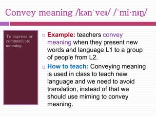 Convey meaning /kənˈveɪ/ /ˈmi·nɪŋ/ 
To express or 
communicate 
meaning. 
 Example: teachers convey 
meaning when they present new 
words and language L1 to a group 
of people from L2. 
 How to teach: Conveying meaning 
is used in class to teach new 
language and we need to avoid 
translation, instead of that we 
should use miming to convey 
meaning. 
 