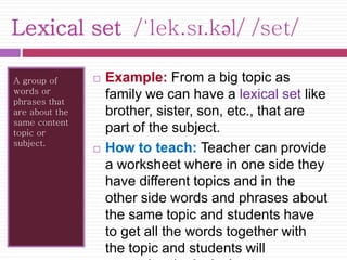 Lexical set /ˈlek.sɪ.kəl/ /set/ 
A group of 
words or 
phrases that 
are about the 
same content 
topic or 
subject. 
 Example: From a big topic as 
family we can have a lexical set like 
brother, sister, son, etc., that are 
part of the subject. 
 How to teach: Teacher can provide 
a worksheet where in one side they 
have different topics and in the 
other side words and phrases about 
the same topic and students have 
to get all the words together with 
the topic and students will 
recognize the lexical set. 
 