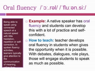 Oral fluency /ˈɔː.rəl/ /ˈfluːən.si:/ 
Being able to 
speak using 
connected 
speech at a 
natural speed 
with little 
hesitation, 
repetition or self-correction. 
In 
spoken fluency 
activities, 
learners typically 
give attention to 
the 
communication 
of meaning, 
rather than 
trying to be 
 Example: A native speaker has oral 
fluency and students can develop 
this with a lot of practice and self-confident. 
 How to teach: teacher develops 
oral fluency in students when gives 
the opportunity when it is possible. 
With debates, dialogues, role plays, 
those will engage students to speak 
as much as possible. 
 