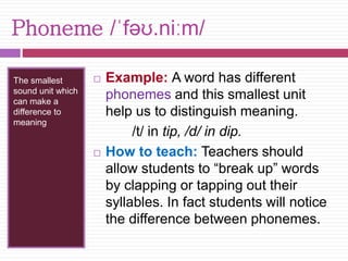 Phoneme /ˈfəʊ.niːm/ 
The smallest 
sound unit which 
can make a 
difference to 
meaning 
 Example: A word has different 
phonemes and this smallest unit 
help us to distinguish meaning. 
/t/ in tip, /d/ in dip. 
 How to teach: Teachers should 
allow students to “break up” words 
by clapping or tapping out their 
syllables. In fact students will notice 
the difference between phonemes. 
 