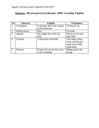 Nguyễn Thị Thùy (Linh Chinh)-K57/20124757 
Glossary: Bicycle-powered helicopter (BBC Learning English) 
No Glossary English Vietnamese 
1 Contraption A machine that looks strange 
or old fashioned 
Cỗ máy kì cục 
2 Defied gravity Flew Cất cánh 
3 Altitude The height above the sea 
level 
Độ cao so với mực 
nước biển 
4 Chopper A helicopter (informal) Trực thăng (dùng 
trong văn phong k 
trang trọng, thiếu 
chính thức) 
5 Pioneers People who are the first ones 
to do something 
Những người tiên 
phong 
