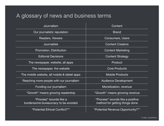 A GLOSSARY OF 
NEWS & BUSINESS TERMS 
www.amyoleary.me @amyoleary 
 
