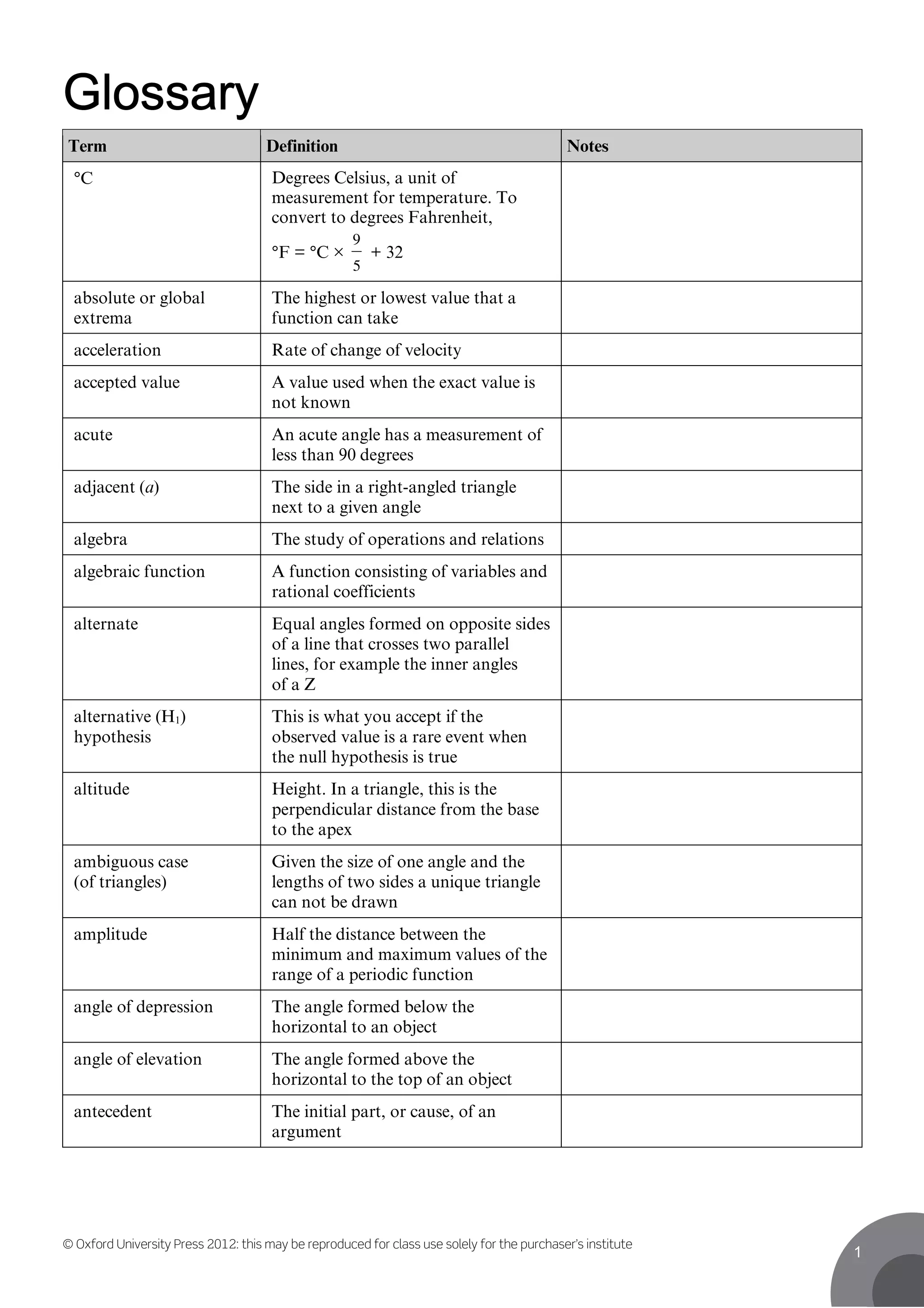 © Oxford University Press 2012: this may be reproduced for class use solely for the purchaser’s institute
1
GlossaryGlossaryGlossaryGlossary
Term Definition Notes
°C Degrees Celsius, a unit of
measurement for temperature. To
convert to degrees Fahrenheit,
°F = °C ×
5
9
+ 32
absolute or global
extrema
The highest or lowest value that a
function can take
acceleration Rate of change of velocity
accepted value A value used when the exact value is
not known
acute An acute angle has a measurement of
less than 90 degrees
adjacent (a) The side in a right-angled triangle
next to a given angle
algebra The study of operations and relations
algebraic function A function consisting of variables and
rational coefficients
alternate Equal angles formed on opposite sides
of a line that crosses two parallel
lines, for example the inner angles
of a Z
alternative (H1)
hypothesis
This is what you accept if the
observed value is a rare event when
the null hypothesis is true
altitude Height. In a triangle, this is the
perpendicular distance from the base
to the apex
ambiguous case
(of triangles)
Given the size of one angle and the
lengths of two sides a unique triangle
can not be drawn
amplitude Half the distance between the
minimum and maximum values of the
range of a periodic function
angle of depression The angle formed below the
horizontal to an object
angle of elevation The angle formed above the
horizontal to the top of an object
antecedent The initial part, or cause, of an
argument
 
