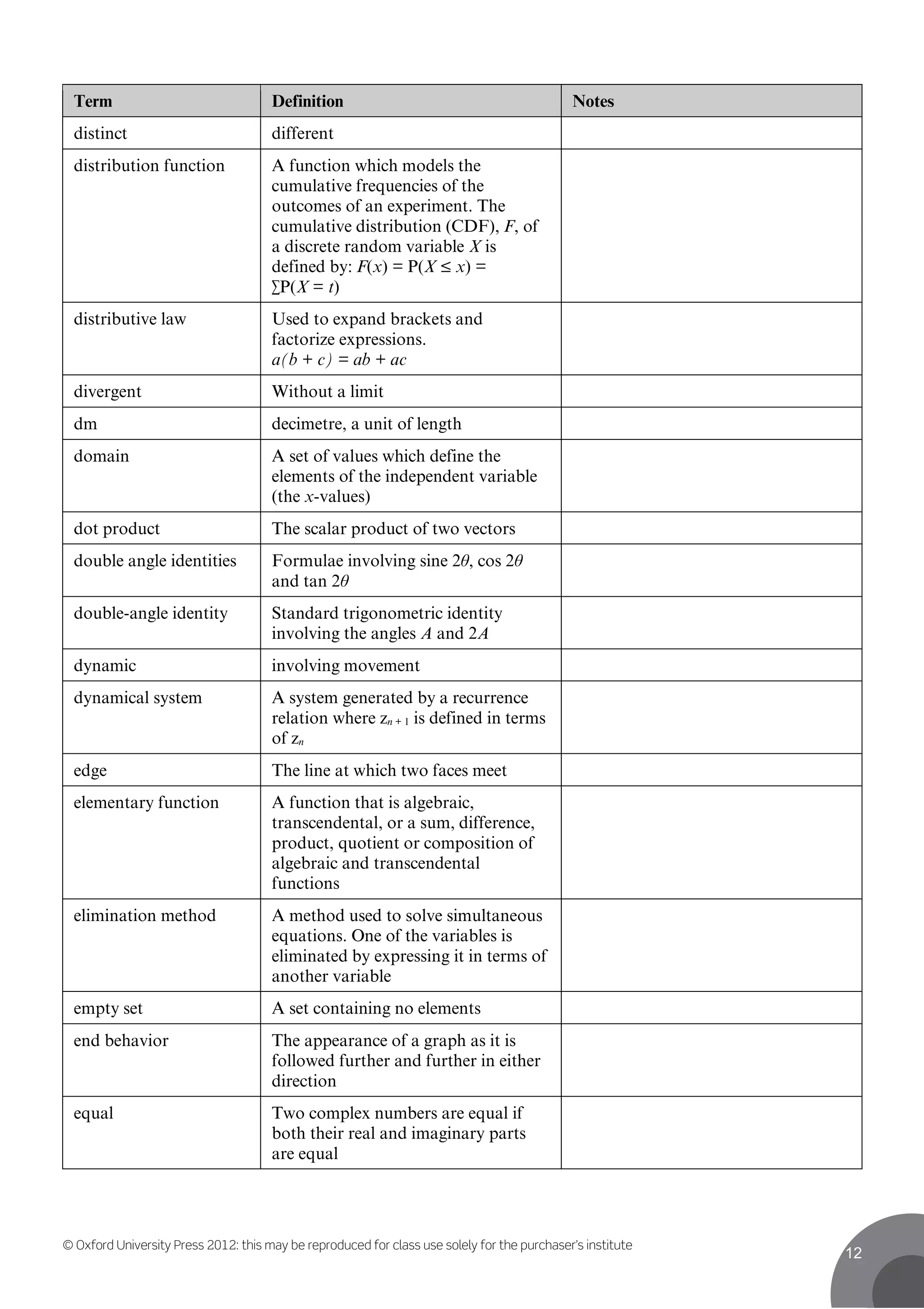 © Oxford University Press 2012: this may be reproduced for class use solely for the purchaser’s institute
12
Term Definition Notes
distinct different
distribution function A function which models the
cumulative frequencies of the
outcomes of an experiment. The
cumulative distribution (CDF), F, of
a discrete random variable X is
defined by: F(x) = P(X ≤ x) =
∑P(X = t)
distributive law Used to expand brackets and
factorize expressions.
a(b + c) = ab + ac
divergent Without a limit
dm decimetre, a unit of length
domain A set of values which define the
elements of the independent variable
(the x-values)
dot product The scalar product of two vectors
double angle identities Formulae involving sine 2θ, cos 2θ
and tan 2θ
double-angle identity Standard trigonometric identity
involving the angles A and 2A
dynamic involving movement
dynamical system A system generated by a recurrence
relation where zn + 1 is defined in terms
of zn
edge The line at which two faces meet
elementary function A function that is algebraic,
transcendental, or a sum, difference,
product, quotient or composition of
algebraic and transcendental
functions
elimination method A method used to solve simultaneous
equations. One of the variables is
eliminated by expressing it in terms of
another variable
empty set A set containing no elements
end behavior The appearance of a graph as it is
followed further and further in either
direction
equal Two complex numbers are equal if
both their real and imaginary parts
are equal
 