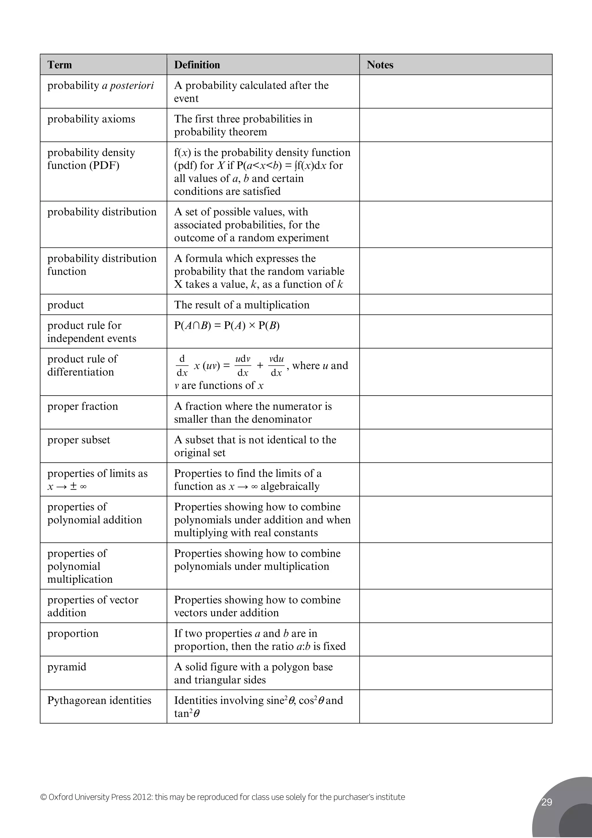 © Oxford University Press 2012: this may be reproduced for class use solely for the purchaser’s institute
29
Term Definition Notes
probability a posteriori A probability calculated after the
event
probability axioms The first three probabilities in
probability theorem
probability density
function (PDF)
f(x) is the probability density function
(pdf) for X if P(a<x<b) = ∫f(x)dx for
all values of a, b and certain
conditions are satisfied
probability distribution A set of possible values, with
associated probabilities, for the
outcome of a random experiment
probability distribution
function
A formula which expresses the
probability that the random variable
X takes a value, k, as a function of k
product The result of a multiplication
product rule for
independent events
P(A∩B) = P(A) × P(B)
product rule of
differentiation xd
d
x (uv) =
x
vu
d
d
+
x
uv
d
d
, where u and
v are functions of x
proper fraction A fraction where the numerator is
smaller than the denominator
proper subset A subset that is not identical to the
original set
properties of limits as
x → ± ∞
Properties to find the limits of a
function as x → ∞ algebraically
properties of
polynomial addition
Properties showing how to combine
polynomials under addition and when
multiplying with real constants
properties of
polynomial
multiplication
Properties showing how to combine
polynomials under multiplication
properties of vector
addition
Properties showing how to combine
vectors under addition
proportion If two properties a and b are in
proportion, then the ratio a:b is fixed
pyramid A solid figure with a polygon base
and triangular sides
Pythagorean identities Identities involving sine2
θ, cos2
θ and
tan2
θ
 