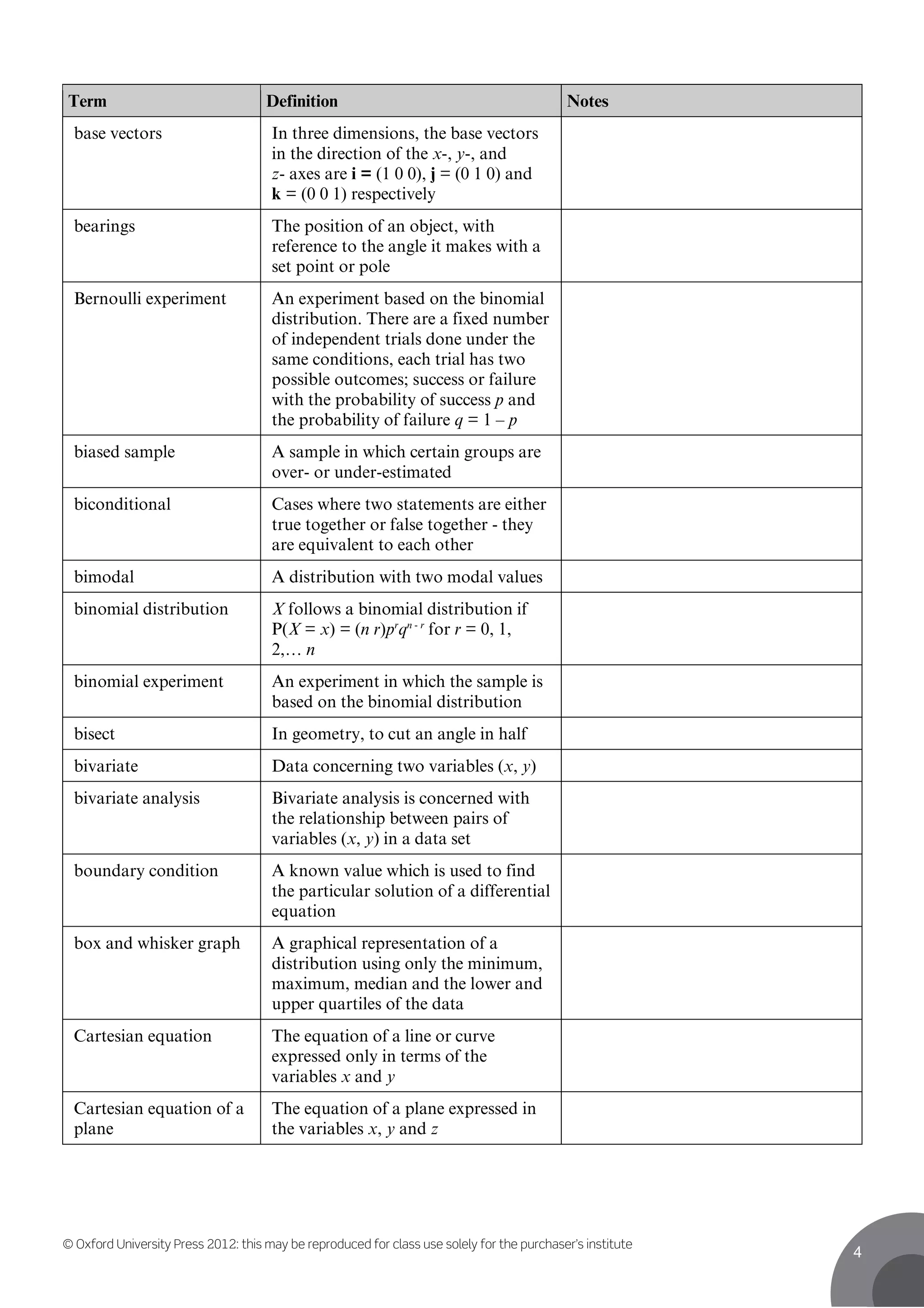 © Oxford University Press 2012: this may be reproduced for class use solely for the purchaser’s institute
4
Term Definition Notes
base vectors In three dimensions, the base vectors
in the direction of the x-, y-, and
z- axes are i = (1 0 0), j = (0 1 0) and
k = (0 0 1) respectively
bearings The position of an object, with
reference to the angle it makes with a
set point or pole
Bernoulli experiment An experiment based on the binomial
distribution. There are a fixed number
of independent trials done under the
same conditions, each trial has two
possible outcomes; success or failure
with the probability of success p and
the probability of failure q = 1 – p
biased sample A sample in which certain groups are
over- or under-estimated
biconditional Cases where two statements are either
true together or false together - they
are equivalent to each other
bimodal A distribution with two modal values
binomial distribution X follows a binomial distribution if
P(X = x) = (n r)pr
qn - r
for r = 0, 1,
2,… n
binomial experiment An experiment in which the sample is
based on the binomial distribution
bisect In geometry, to cut an angle in half
bivariate Data concerning two variables (x, y)
bivariate analysis Bivariate analysis is concerned with
the relationship between pairs of
variables (x, y) in a data set
boundary condition A known value which is used to find
the particular solution of a differential
equation
box and whisker graph A graphical representation of a
distribution using only the minimum,
maximum, median and the lower and
upper quartiles of the data
Cartesian equation The equation of a line or curve
expressed only in terms of the
variables x and y
Cartesian equation of a
plane
The equation of a plane expressed in
the variables x, y and z
 