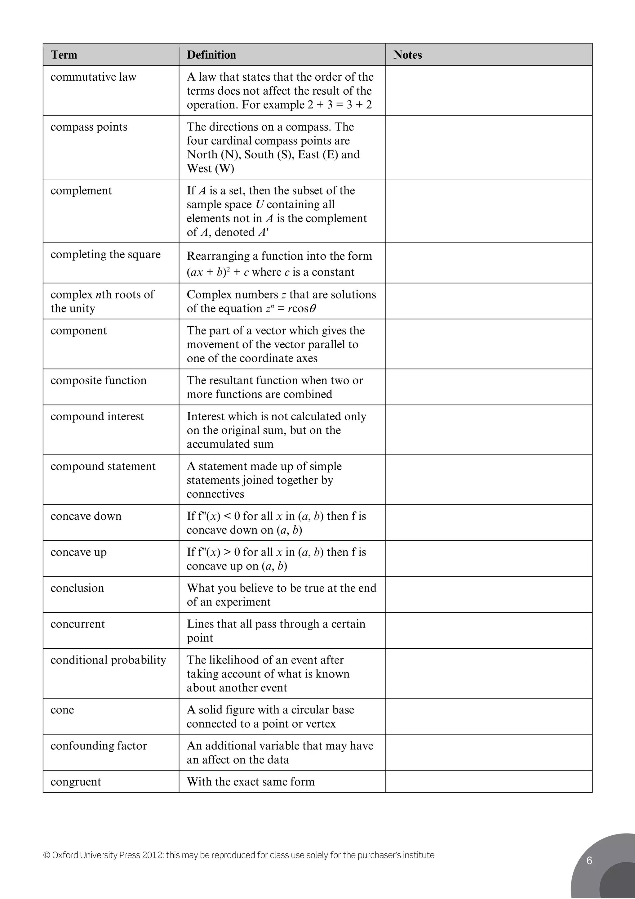 © Oxford University Press 2012: this may be reproduced for class use solely for the purchaser’s institute
6
Term Definition Notes
commutative law A law that states that the order of the
terms does not affect the result of the
operation. For example 2 + 3 = 3 + 2
compass points The directions on a compass. The
four cardinal compass points are
North (N), South (S), East (E) and
West (W)
complement If A is a set, then the subset of the
sample space U containing all
elements not in A is the complement
of A, denoted A'
completing the square Rearranging a function into the form
(ax + b)2
+ c where c is a constant
complex nth roots of
the unity
Complex numbers z that are solutions
of the equation zn
= rcosθ
component The part of a vector which gives the
movement of the vector parallel to
one of the coordinate axes
composite function The resultant function when two or
more functions are combined
compound interest Interest which is not calculated only
on the original sum, but on the
accumulated sum
compound statement A statement made up of simple
statements joined together by
connectives
concave down If f''(x) < 0 for all x in (a, b) then f is
concave down on (a, b)
concave up If f''(x) > 0 for all x in (a, b) then f is
concave up on (a, b)
conclusion What you believe to be true at the end
of an experiment
concurrent Lines that all pass through a certain
point
conditional probability The likelihood of an event after
taking account of what is known
about another event
cone A solid figure with a circular base
connected to a point or vertex
confounding factor An additional variable that may have
an affect on the data
congruent With the exact same form
 