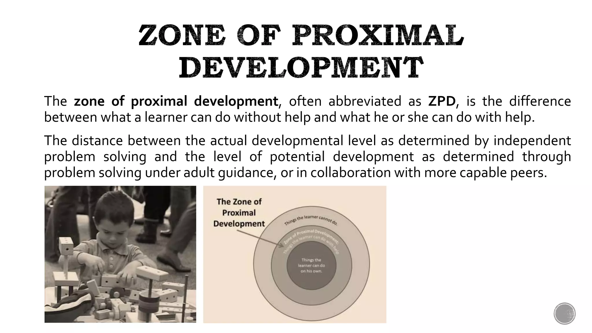 The Zone of Proximal Development, often abbreviated as ZPD, is the difference
between what a learner can do without help and what he or she can do with help.
The distance between the actual developmental level as determined by independent
problem solving and the level of potential development as determined through
problem solving under adult guidance, or in collaboration with more capable peers.
 