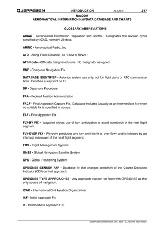 INTRODUCTION 217
Nav2001
AERONAUTICAL INFORMATION NAVDATA DATABASE AND CHARTS
©JEPPESEN SANDERSON, INC., 2001. ALL RIGHTS RESERVED.
GLOSSARY/ABBREVIATIONS
AIRAC - Aeronautical Information Regulation and Control. Designates the revision cycle
specified by ICAO, normally 28 days.
ARINC - Aeronautical Radio, Inc
ATD - Along Track Distance, as "3 NM to RW24".
ATS Route - Officially designated route. No designator assigned.
CNF - Computer Navigation Fix
DATABASE IDENTIFIER - Avionics system use only, not for flight plans or ATC communica-
tions. Identifies a waypoint or fix.
DP - Departure Procedure
FAA - Federal Aviation Administration
FACF - Final Approach Capture Fix. Database includes (usually as an intermediate fix) when
no suitable fix is specified in source.
FAF - Final Approach Fix
FLY-BY FIX - Waypoint allows use of turn anticipation to avoid overshoot of the next flight
segment.
FLY-OVER FIX - Waypoint precludes any turn until the fix is over flown and is followed by an
intercept maneuver of the next flight segment.
FMS - Flight Management System
GNSS - Global Navigation Satellite System
GPS - Global Positioning System
GPS/GNSS SENSOR FAF - Database fix that changes sensitivity of the Course Deviation
Indicator (CDI) on final approach.
GPS/GNSS TYPE APPROACHES - Any approach that can be flown with GPS/GNSS as the
only source of navigation.
ICAO - International Civil Aviation Organization
IAF - Initial Approach Fix
IF - Intermediate Approach Fix
22 JUN 01
 