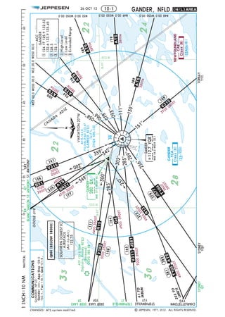 Jeppesen Glossary legends 2016