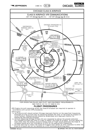 Jeppesen Glossary legends 2016