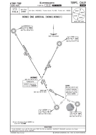 Jeppesen Glossary legends 2016