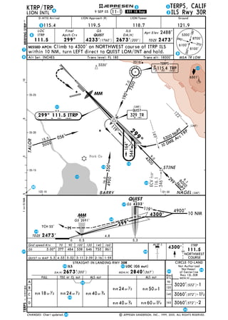 Jeppesen Glossary legends 2016