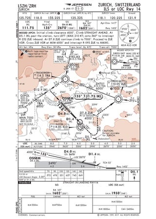 Jeppesen Glossary legends 2016