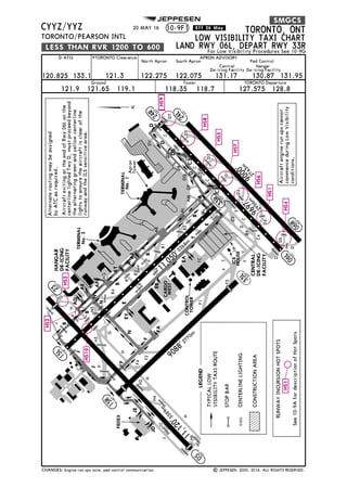 Jeppesen Glossary legends 2016