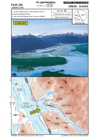 Jeppesen Glossary legends 2016