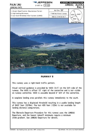 Jeppesen Glossary legends 2016